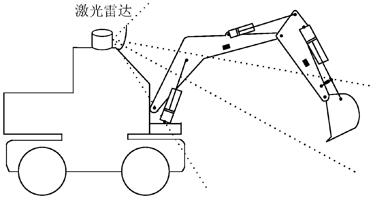 An excavator bucket material volume and weight measuring system