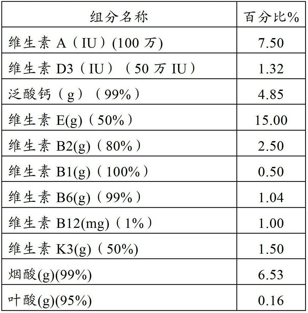 High-moisture feed for piglets and production method thereof