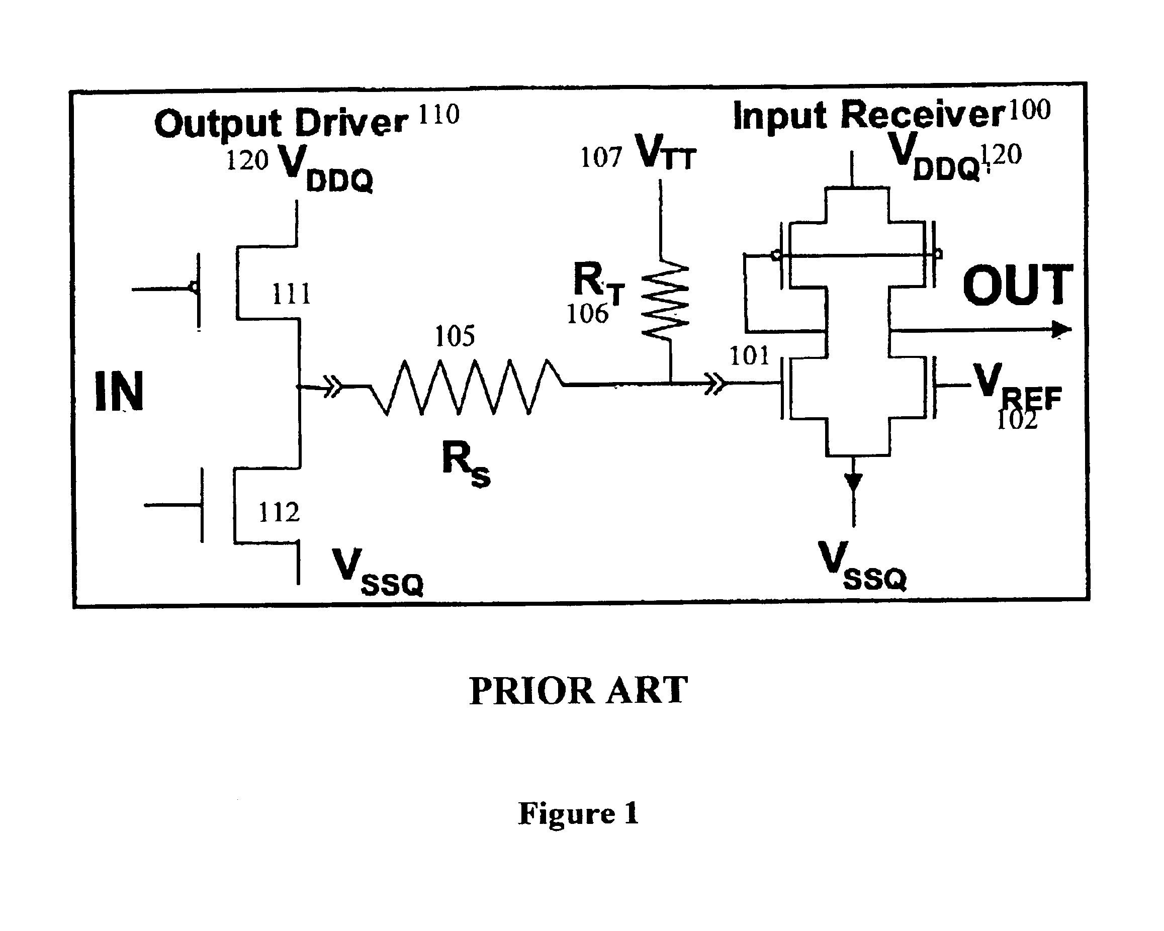 Circuit and method for calibrating DRAM pullup Ron to pulldown Ron