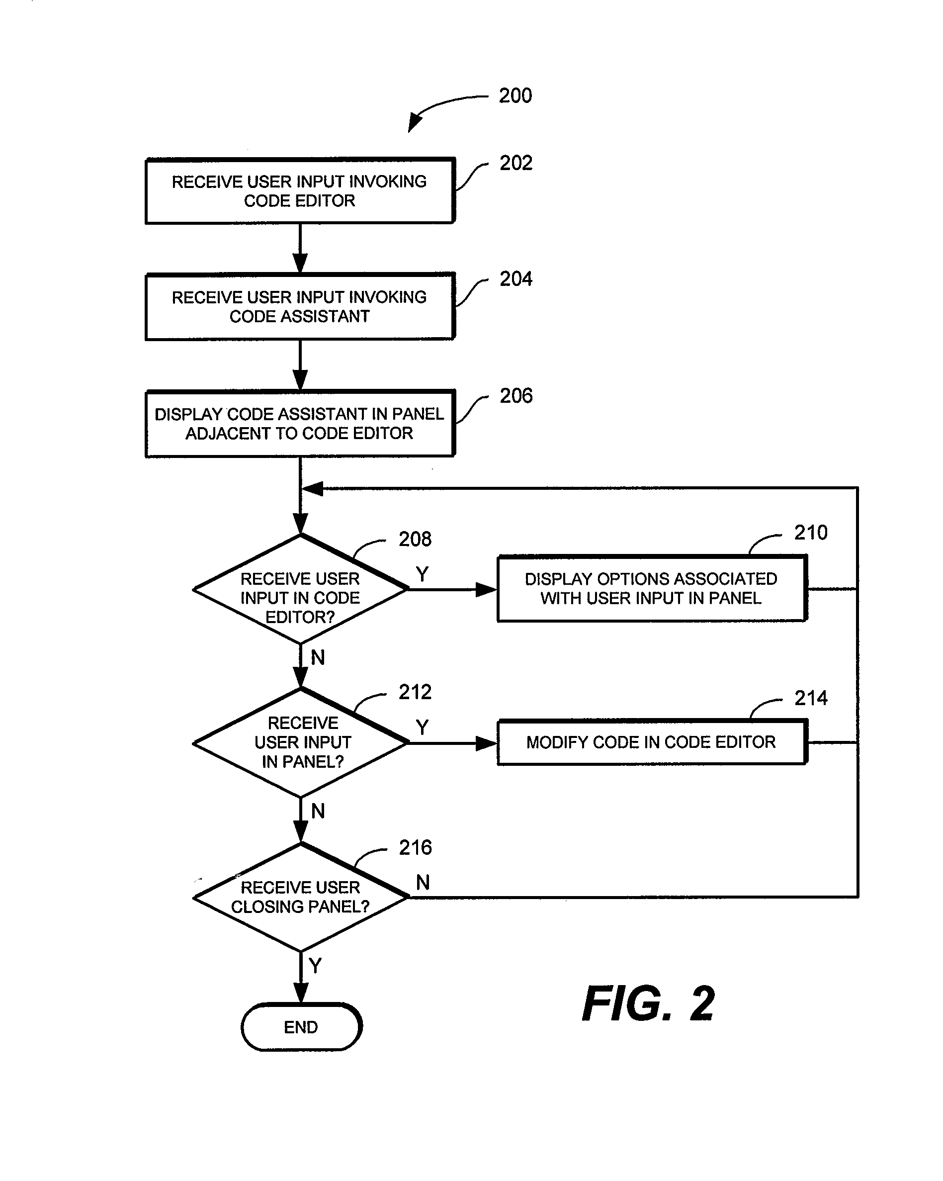 System and computer program product for assisting a user in the process of creating software code