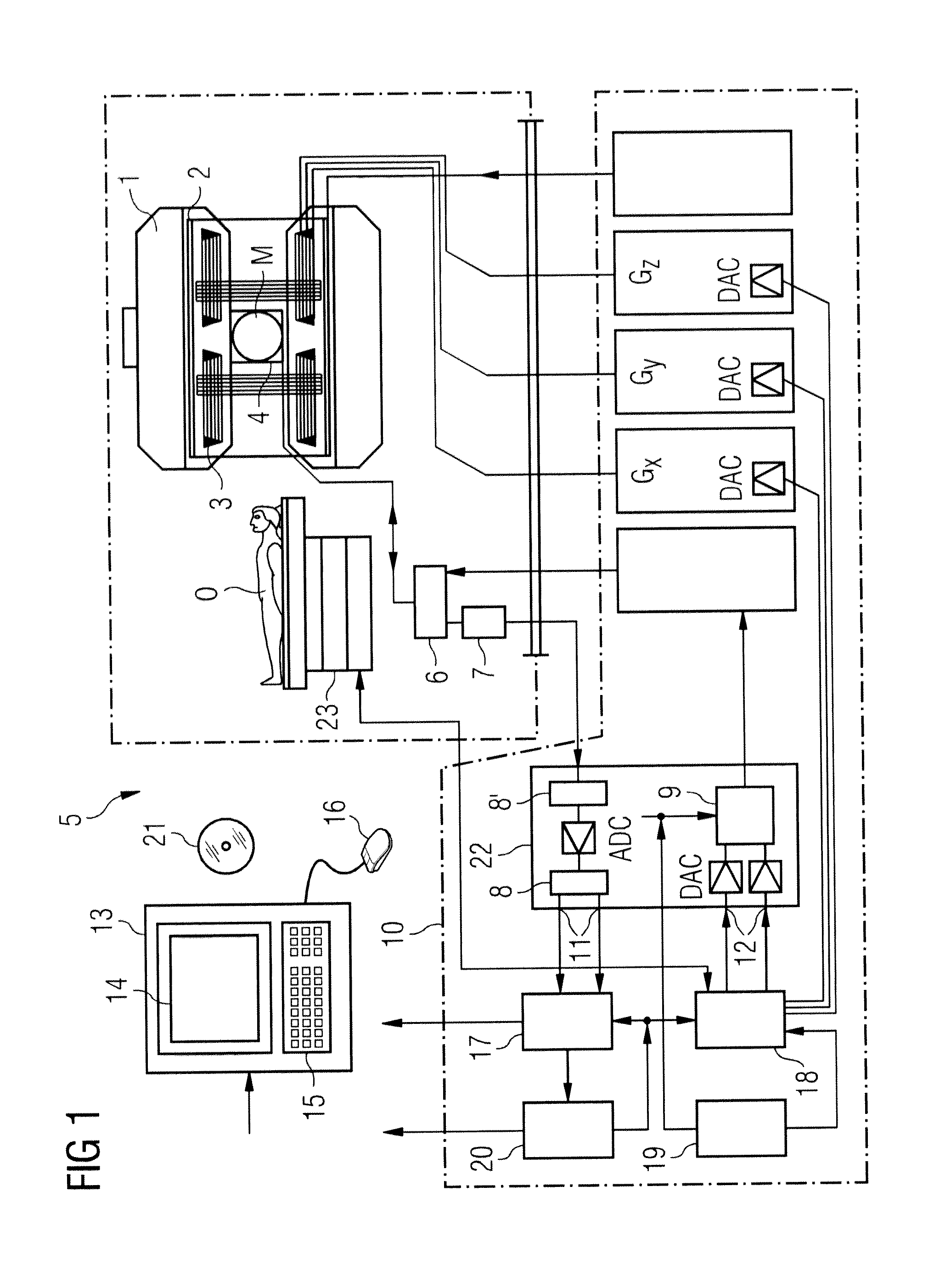 Method and magnetic resonance system to acquire mr data in a predetermined volume segment of an examination subject