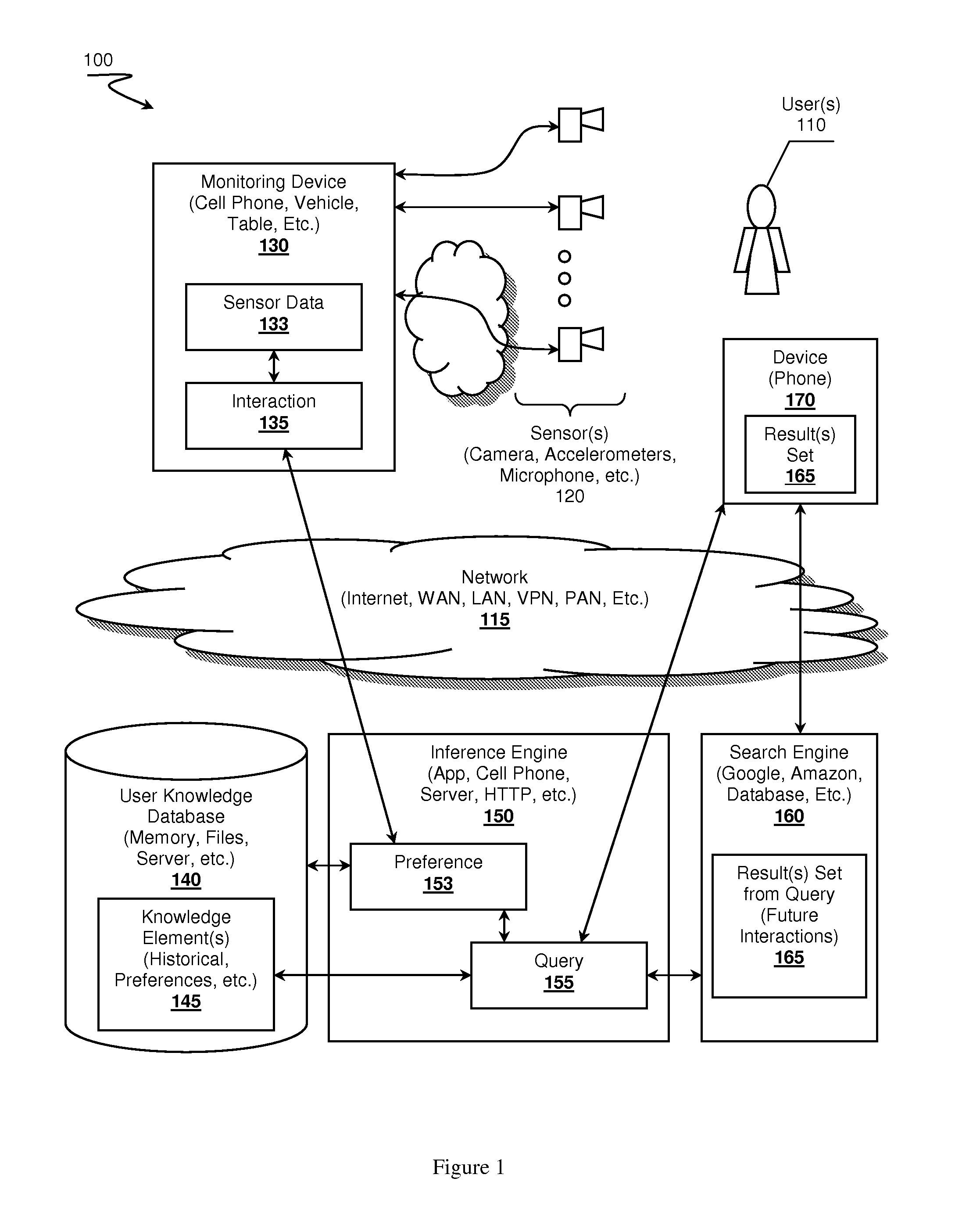 Self-learning, context aware virtual assistants, systems and methods