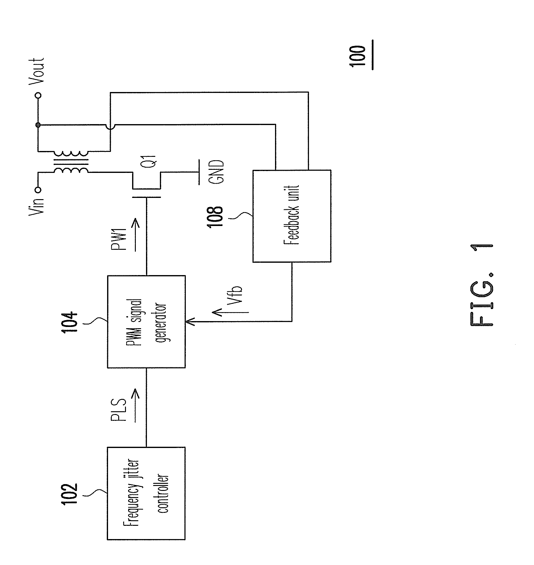 Frequency jitter controller for power converter