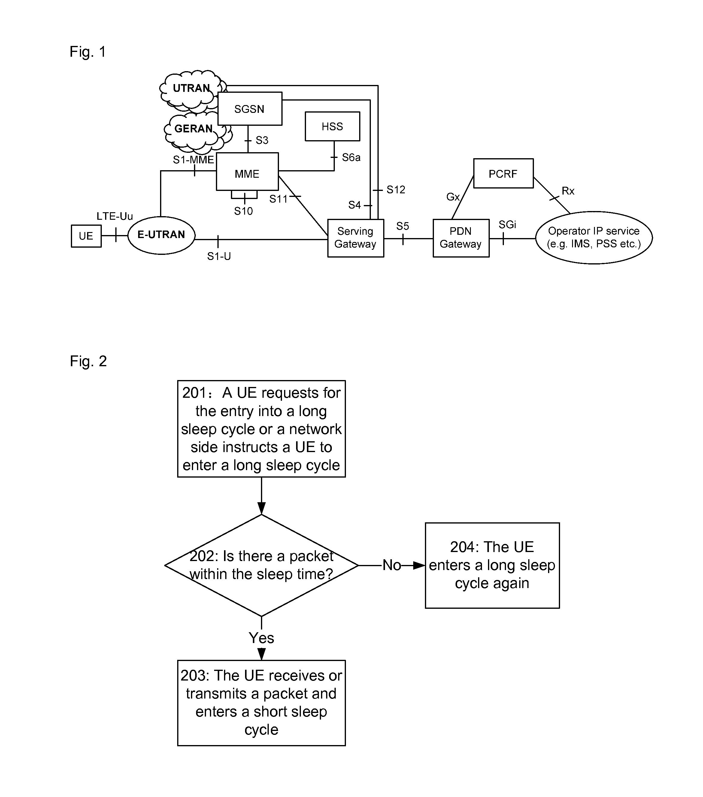 Electric energy optimization method and system