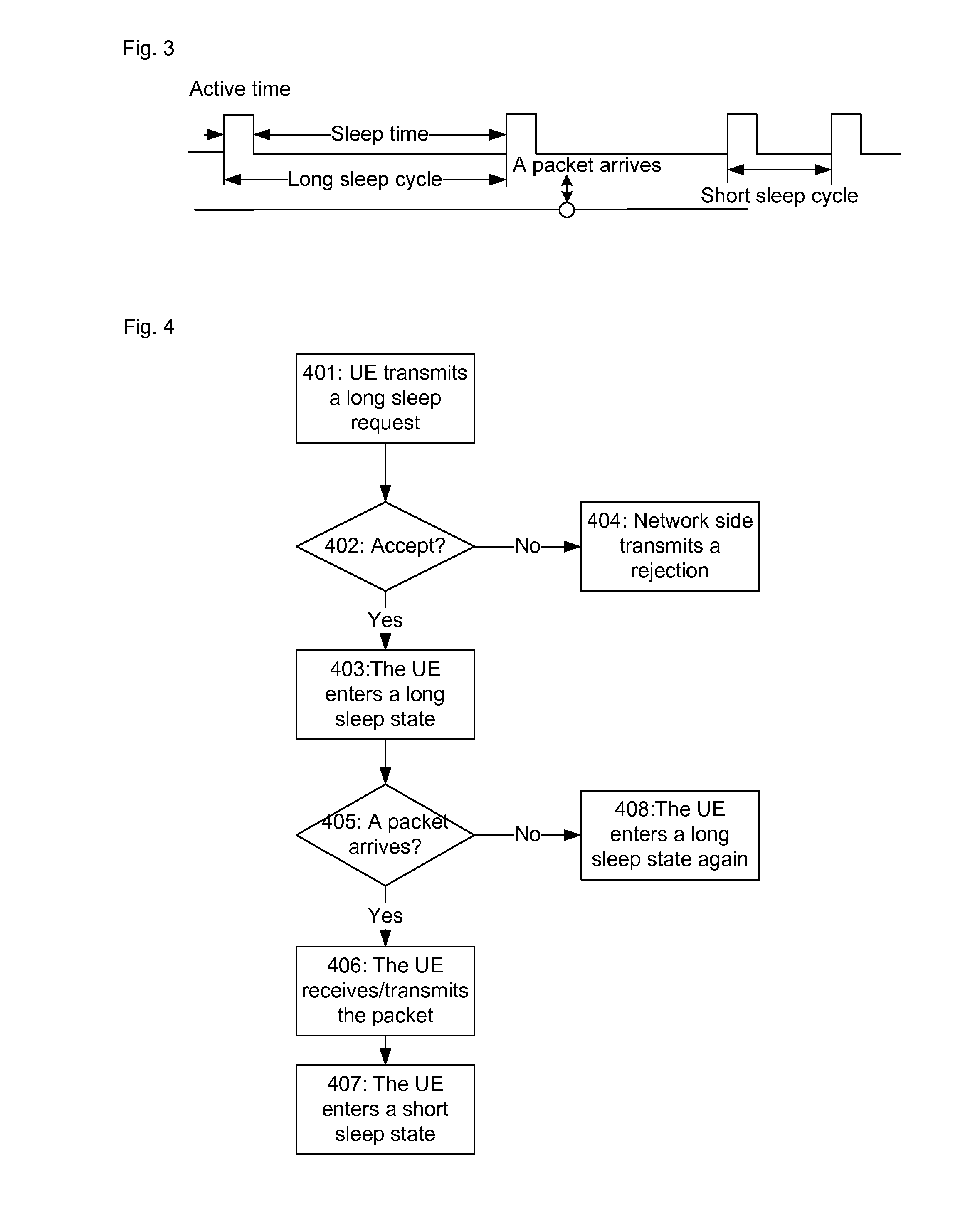 Electric energy optimization method and system