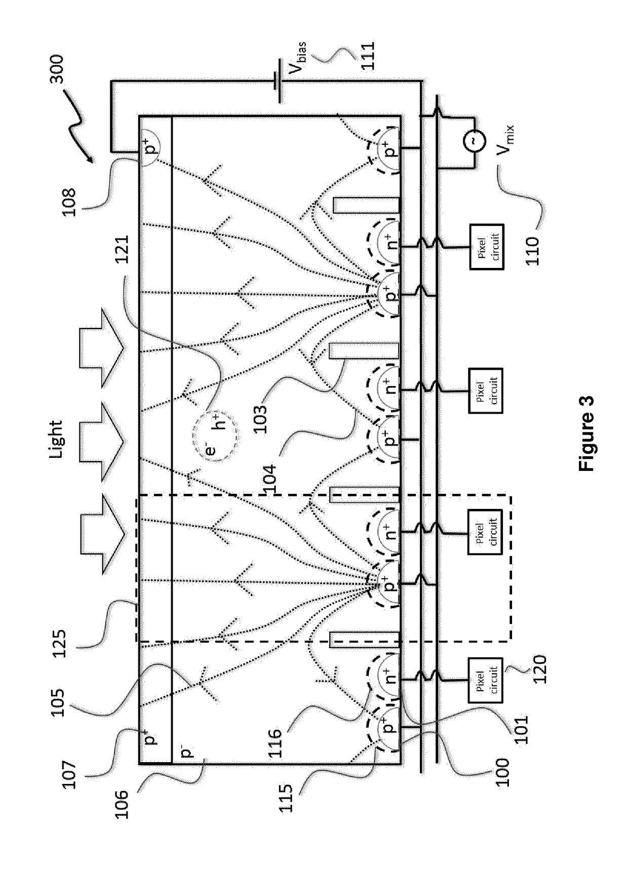 A detector device with majority current and a circuitry for controlling the current