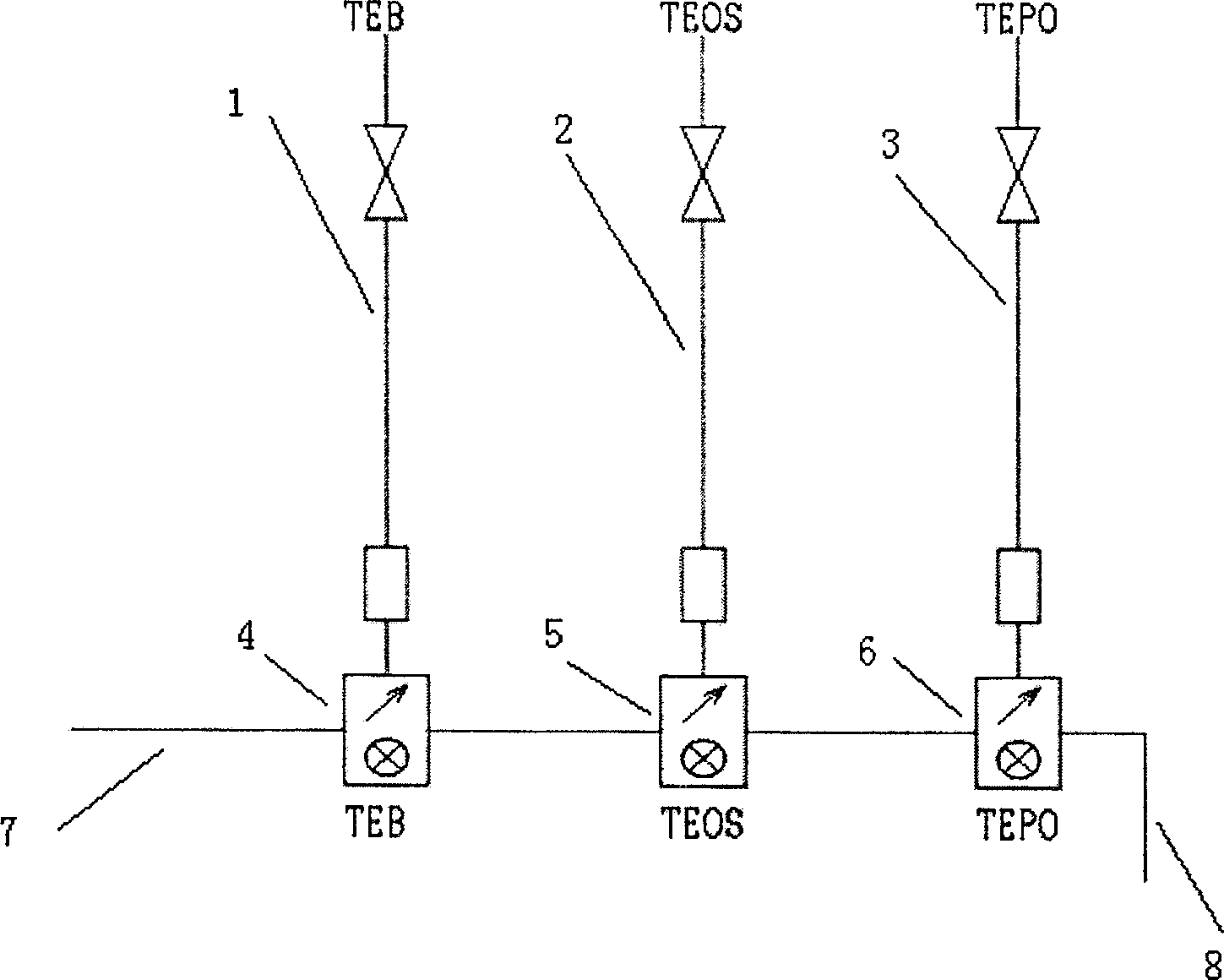 Method for preparing sub-atmosphere pressure film