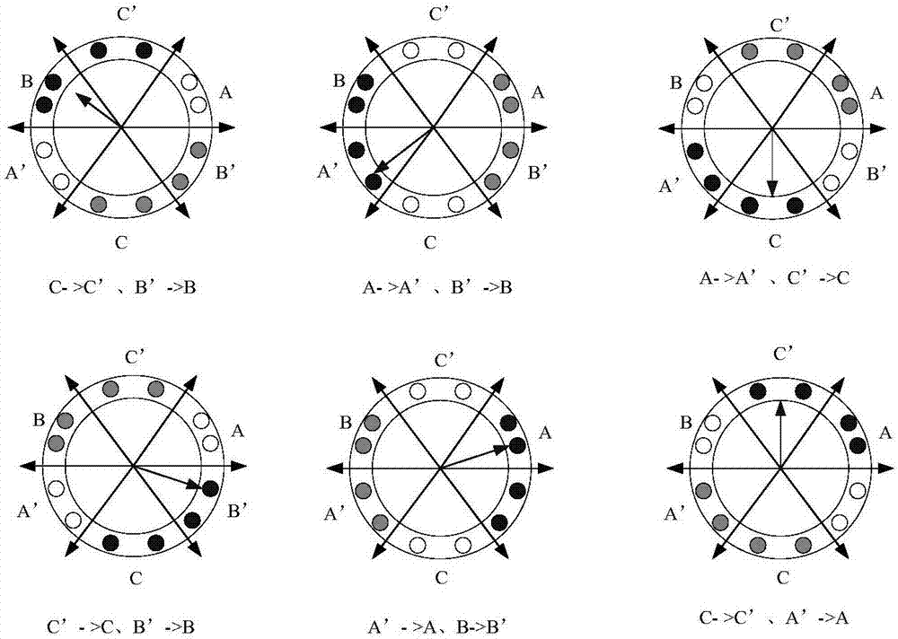 Method and device for controlling state of brushless direct current motor and brushless direct current motor