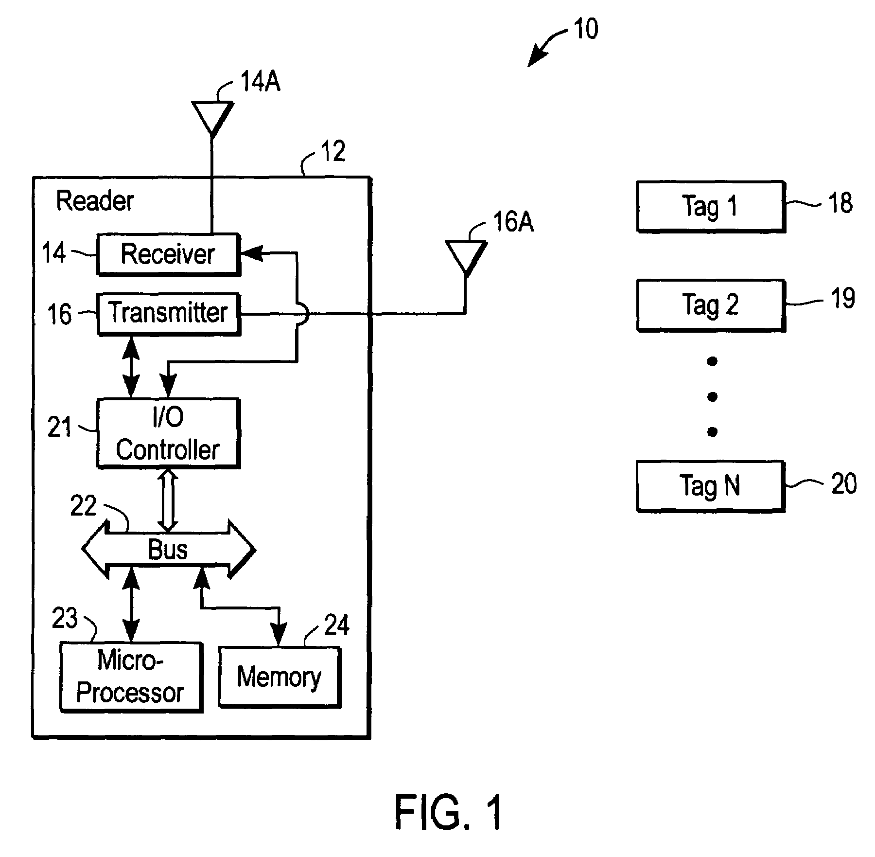 Methods and apparatuses to identify devices