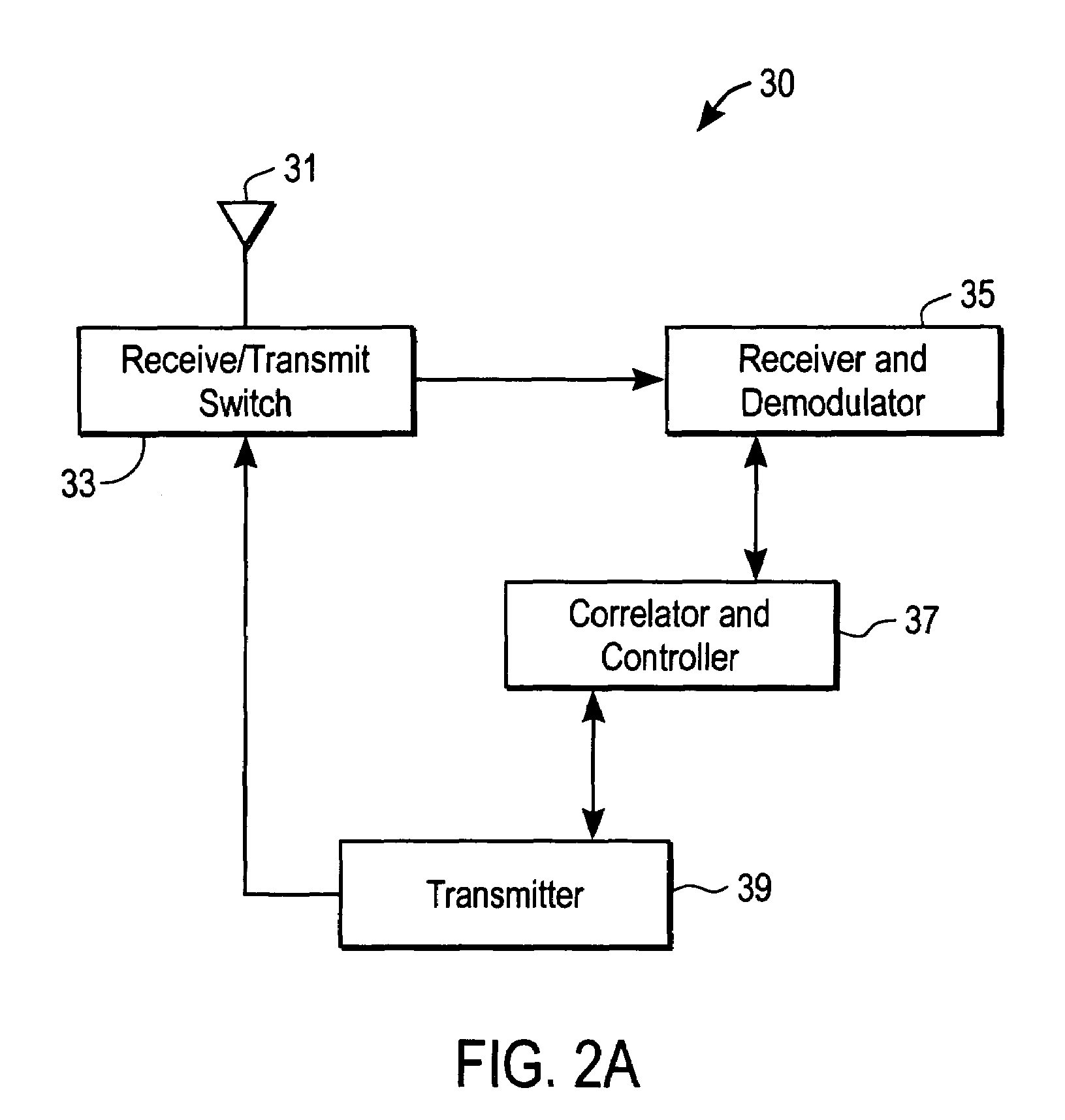 Methods and apparatuses to identify devices