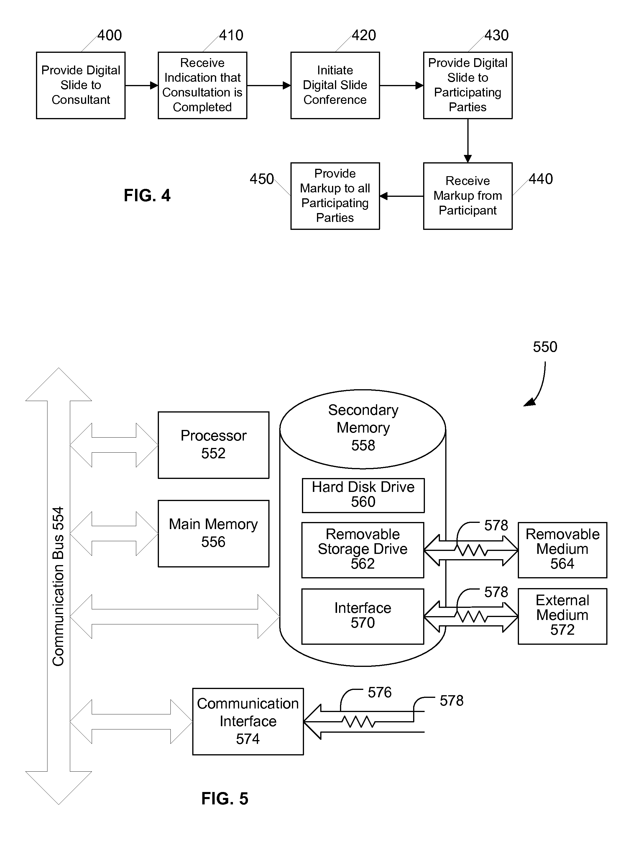 Second Opinion Network