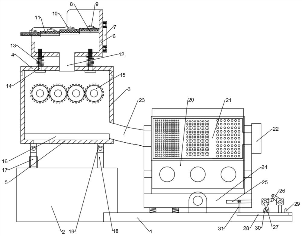 Garbage screening treatment equipment