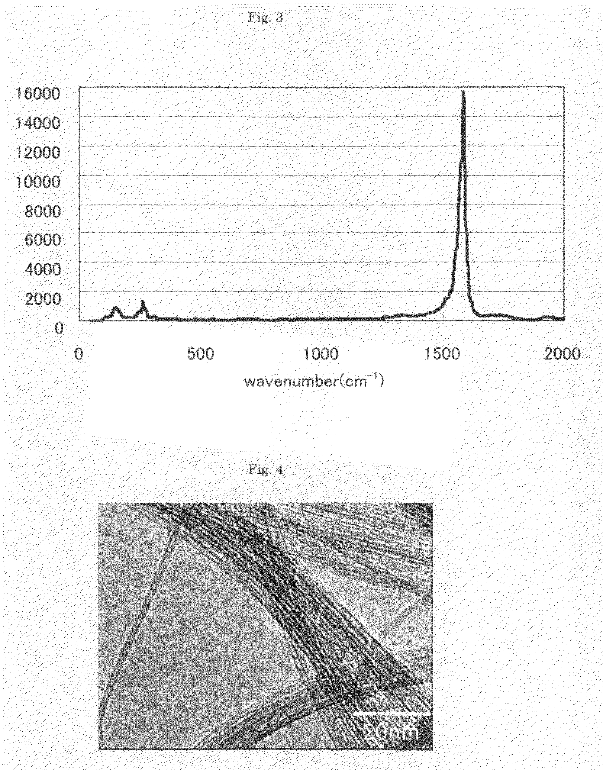 Aggregate of carbon nanotubes, dispersion thereof and conductive film using the same