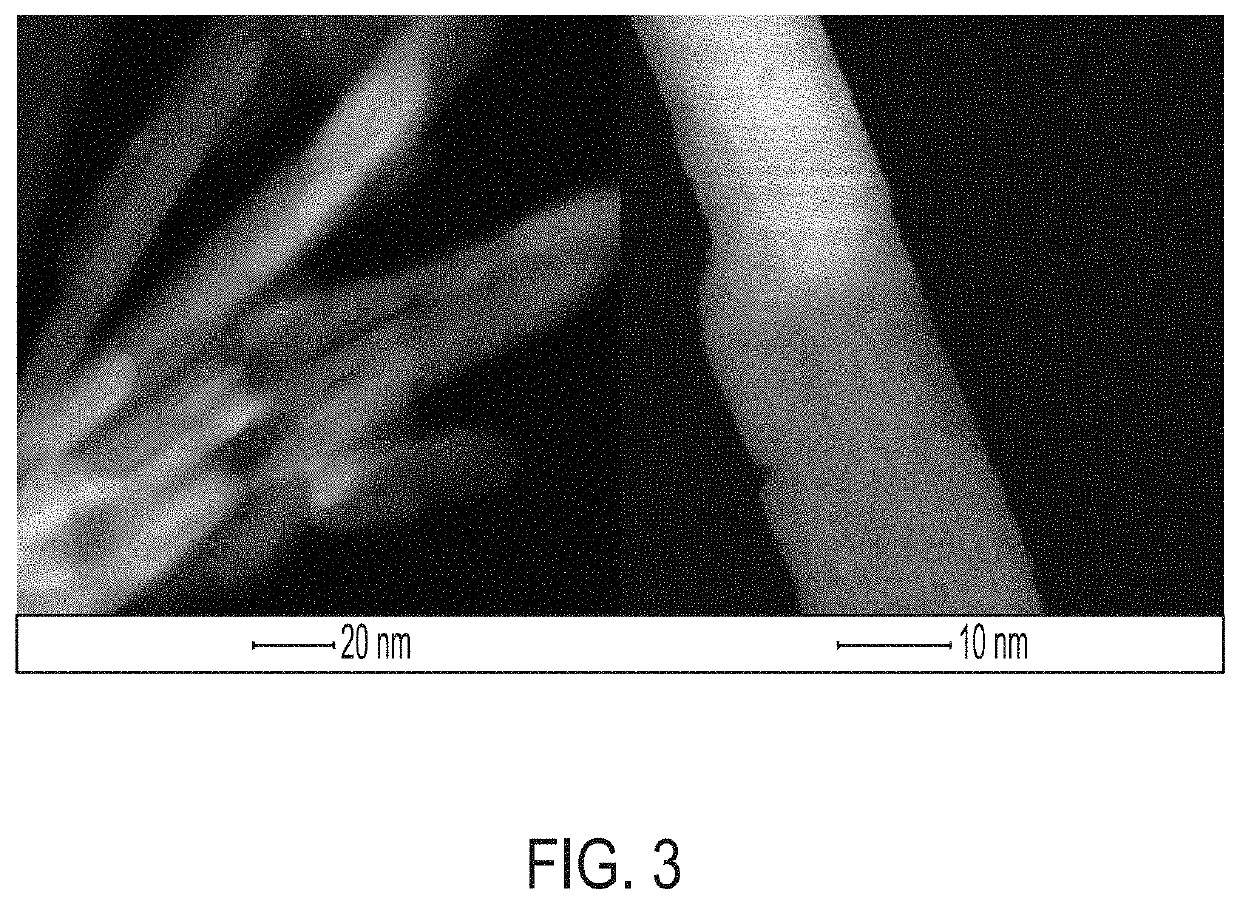 Hydrothermally and thermally stable catalytic materials based on theta-alumina