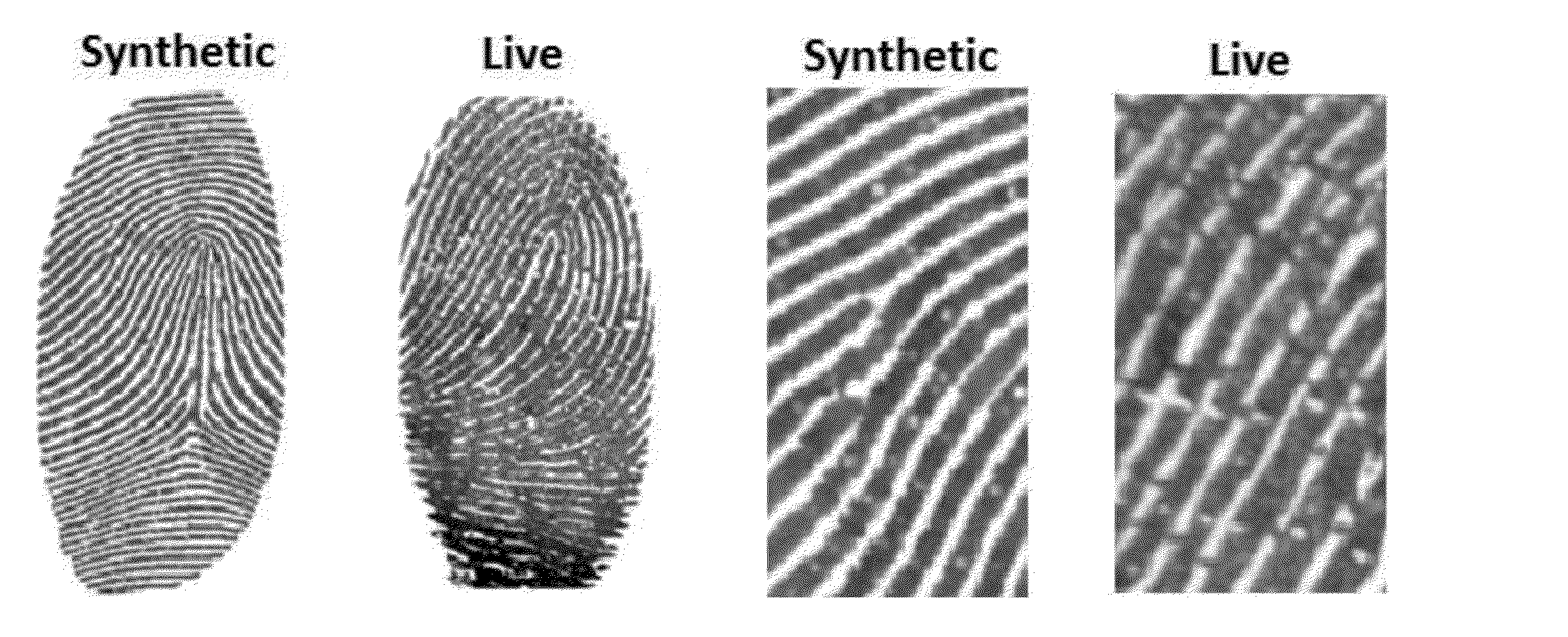 Fingerprint pore analysis for liveness detection