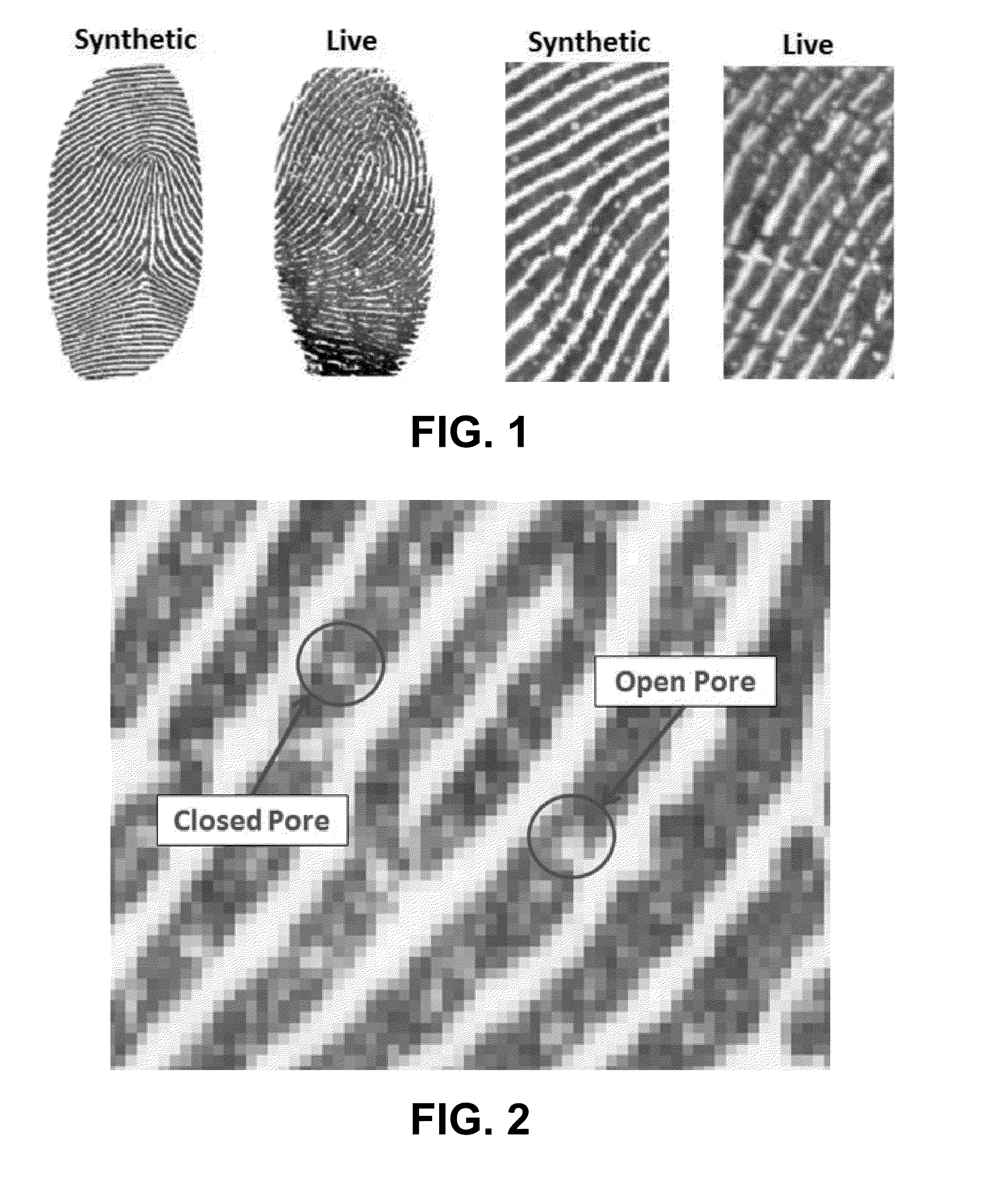 Fingerprint pore analysis for liveness detection