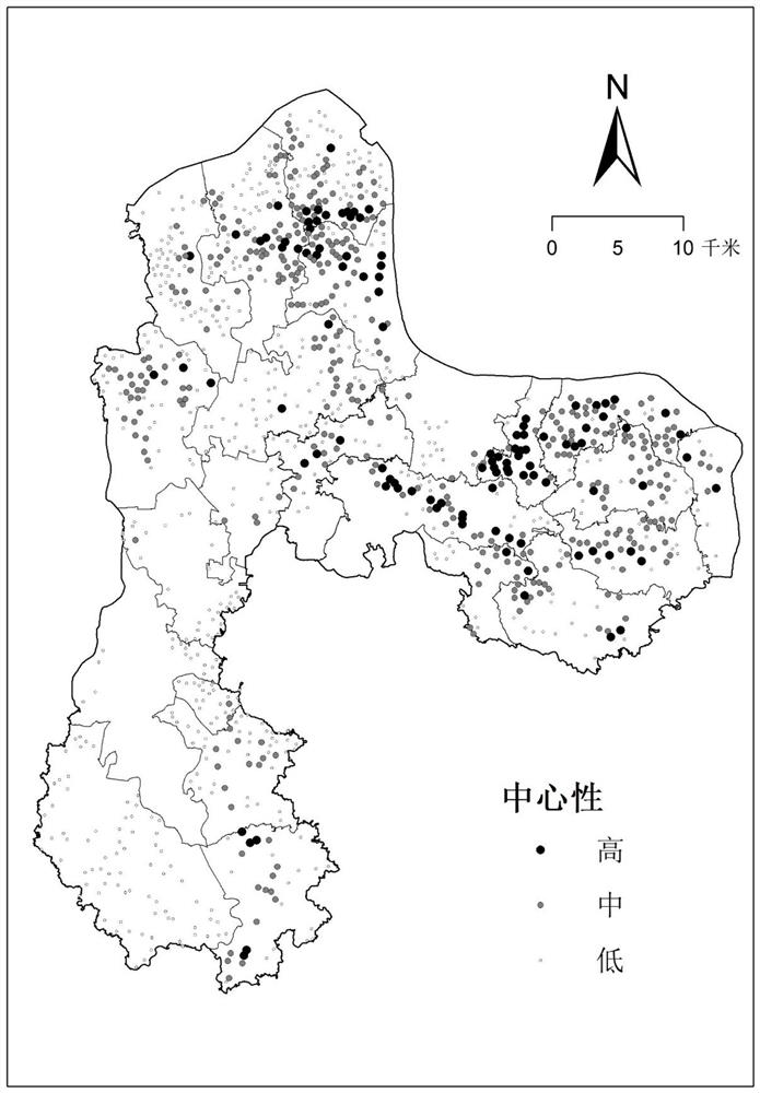 Rural residential area social network modeling method based on public service facility configuration