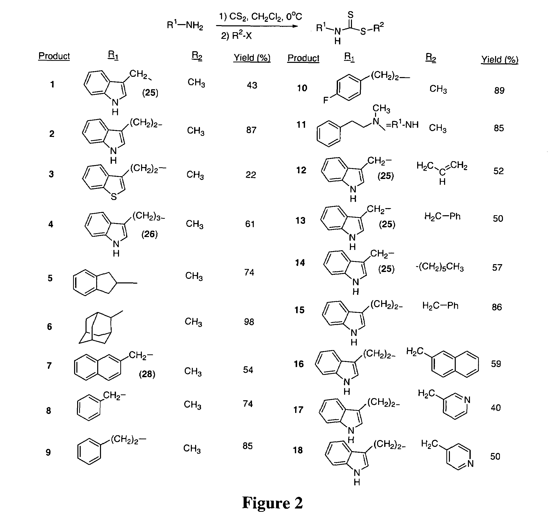 IDO inhibitors and methods of use thereof