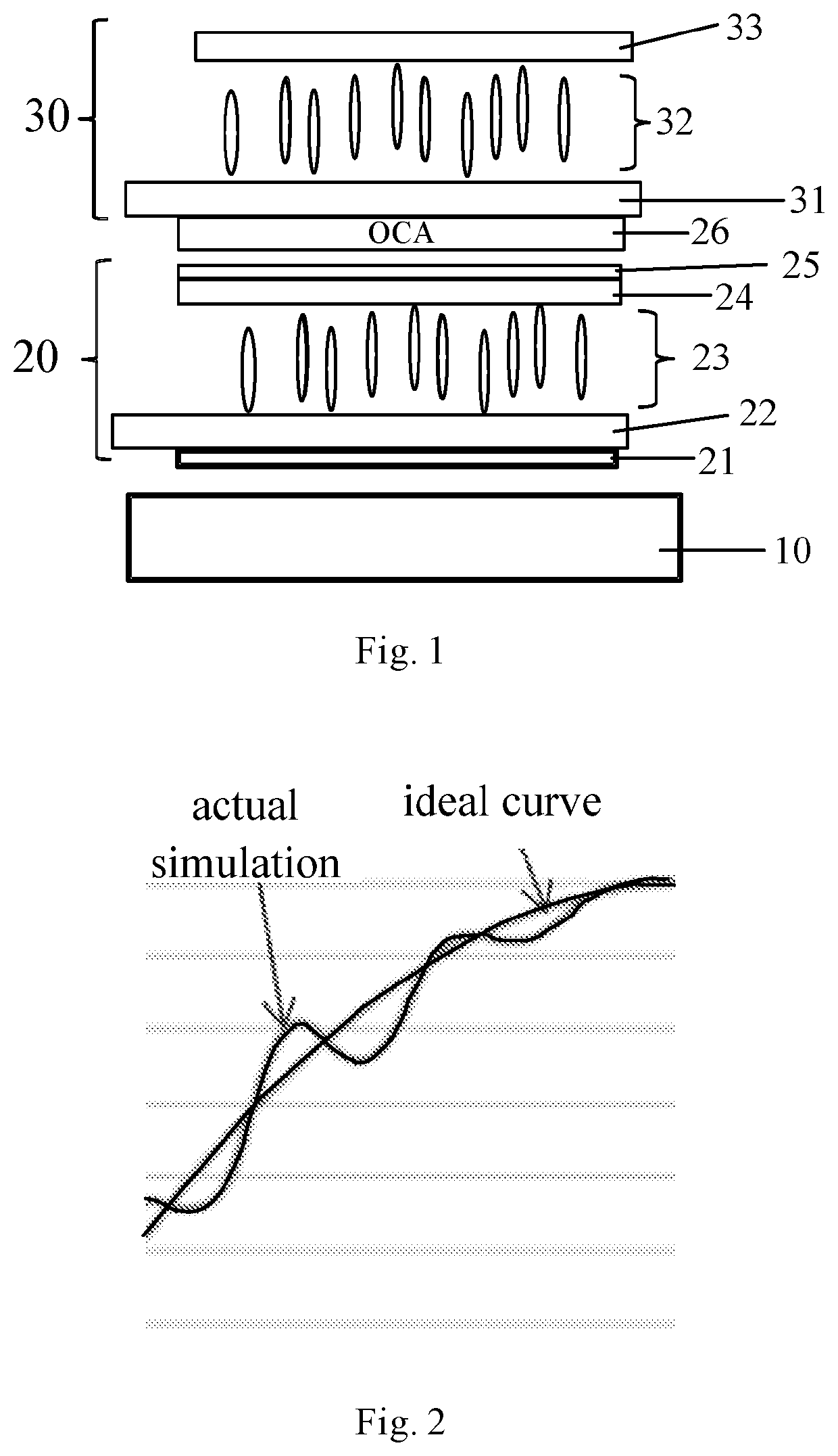 Liquid crystal lens, manufacturing method thereof and curved display device