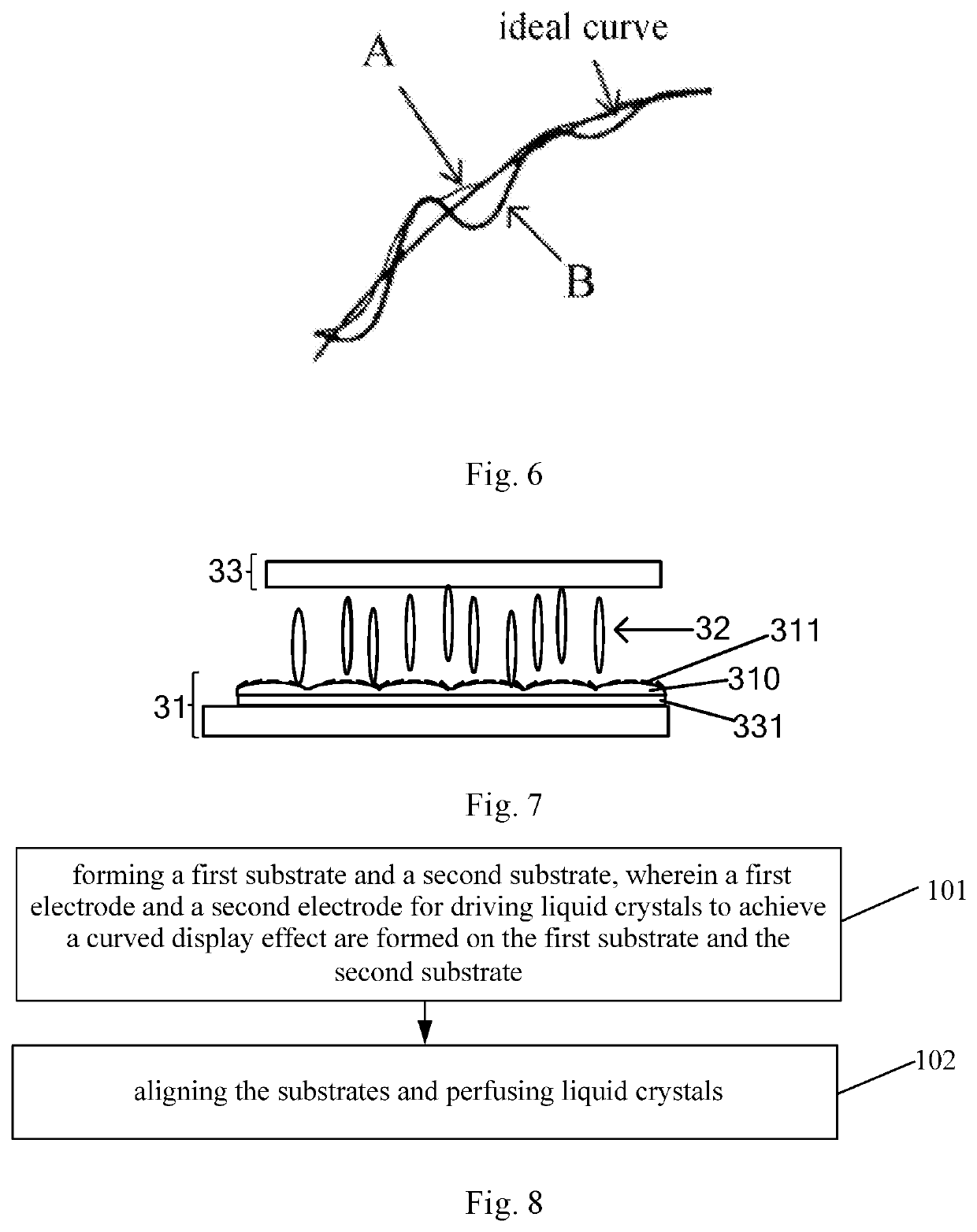 Liquid crystal lens, manufacturing method thereof and curved display device