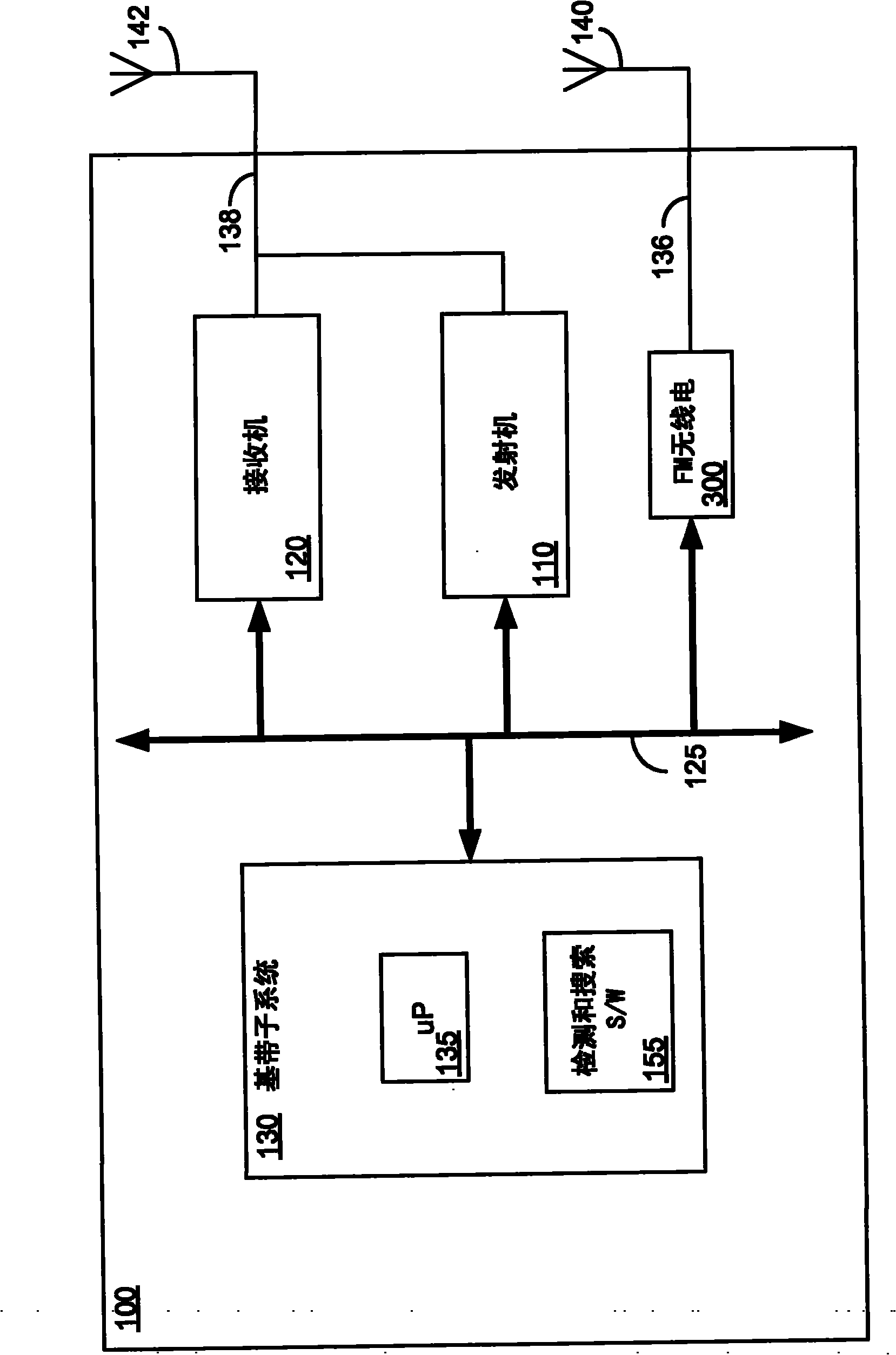 System and method for station detection and seek in a radio receiver