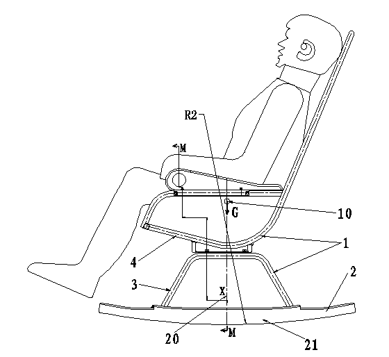 Multi-adaptability bicharacteristic multidirectional-rotation rocking chair