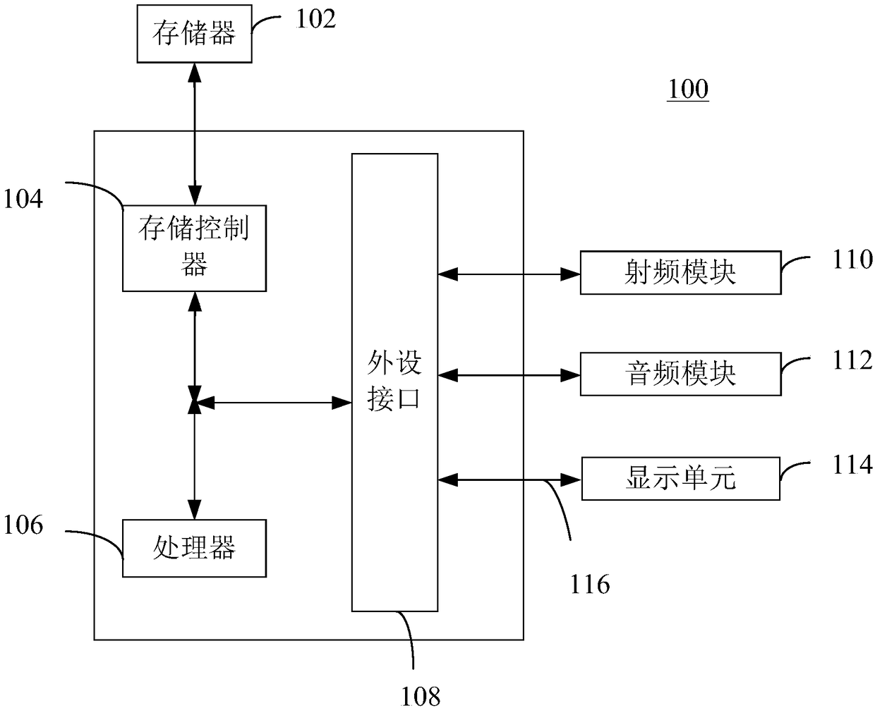 Logistics dispensing method and device, server and storage medium