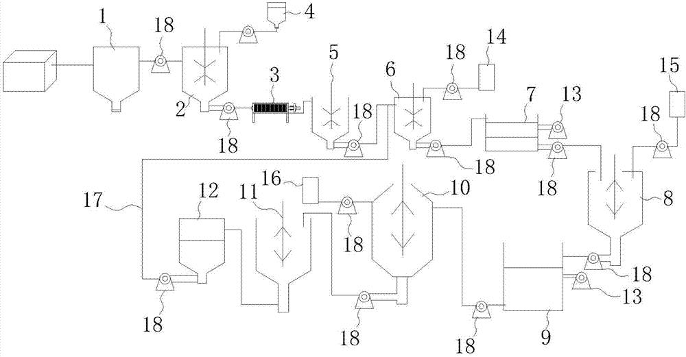 Method and equipment for preparing electroplating-grade nickel sulfate from nickel-containing wastewater produced in surface treatment process