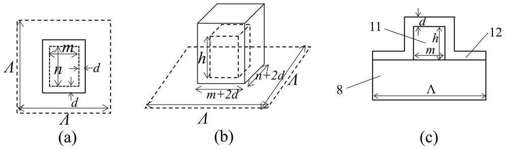 Seawater temperature and salinity sensor, measurement system and method based on double guided mode resonance effect