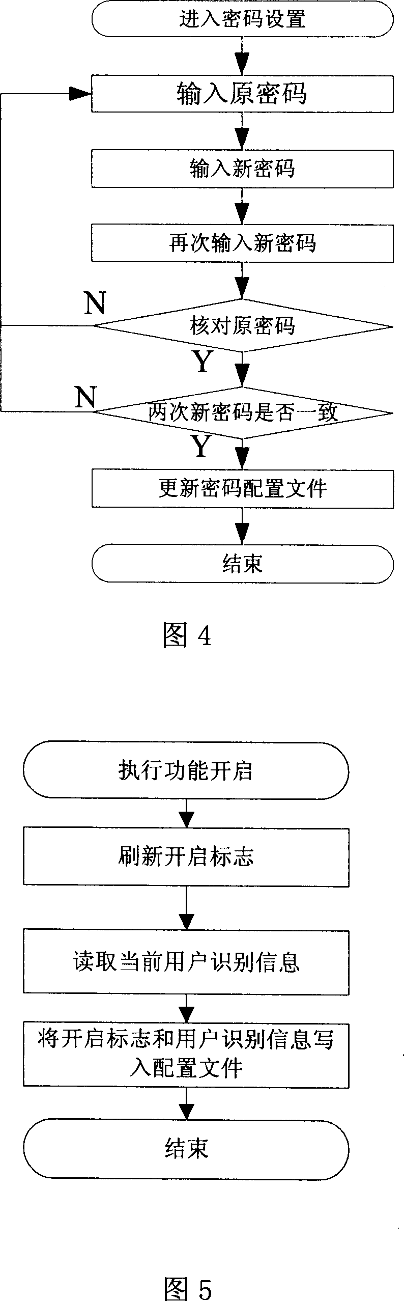 Mobile terminal with lost tracking function and lost tracking method of mobile terminal