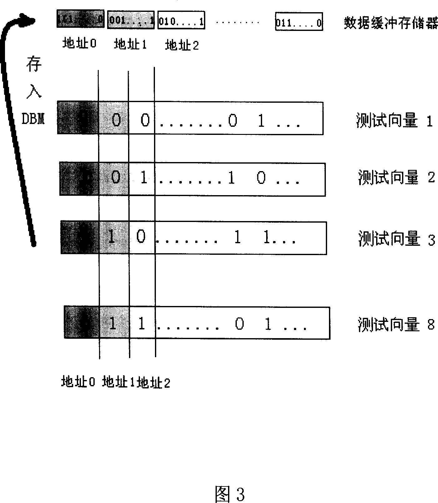 Method for parallelly detecting synchronous communication chips