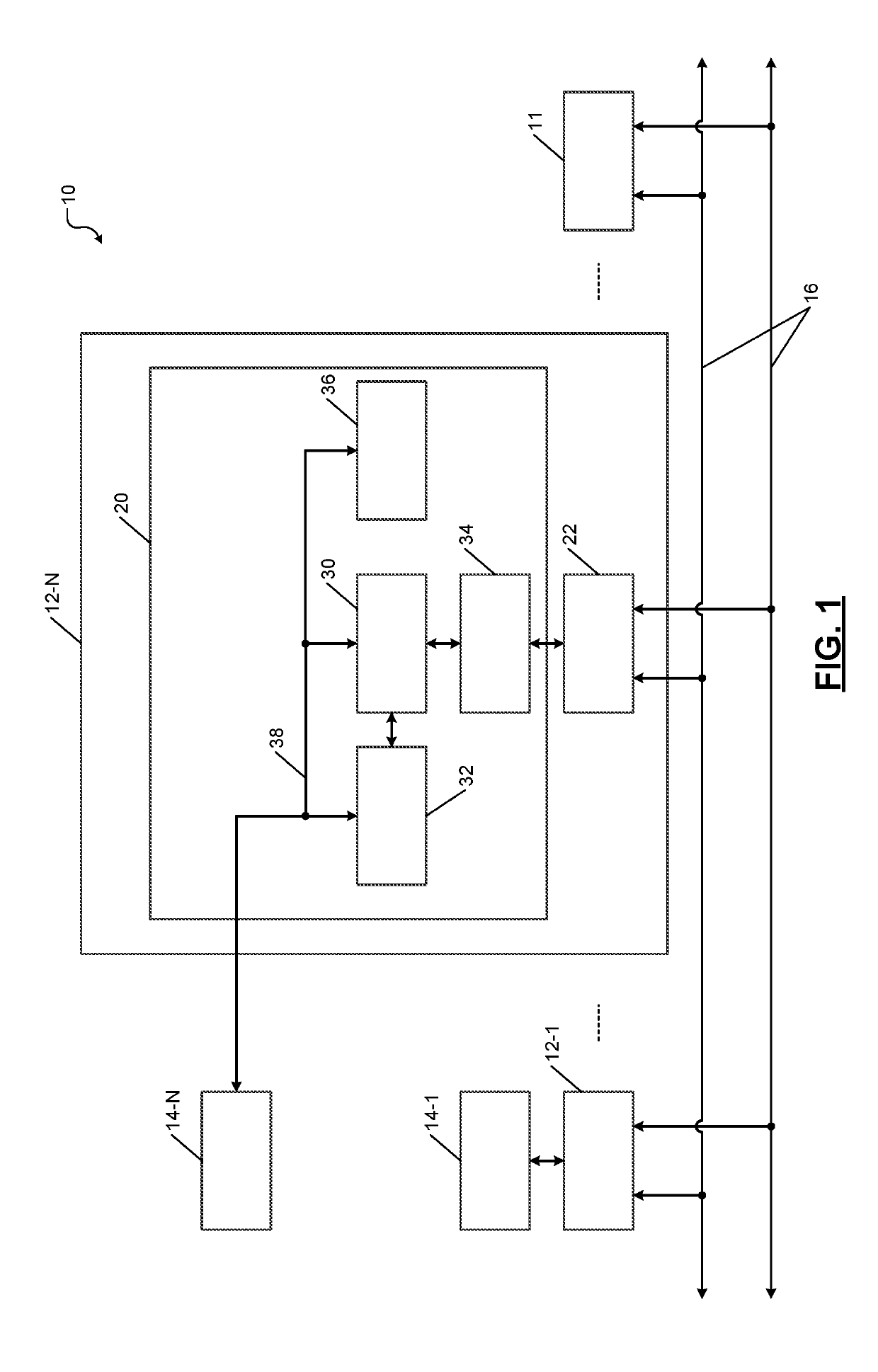 Profile building using occupant stress evaluation and profile matching for vehicle environment tuning during ride sharing