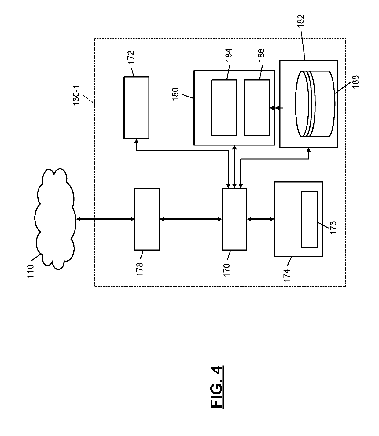 Profile building using occupant stress evaluation and profile matching for vehicle environment tuning during ride sharing