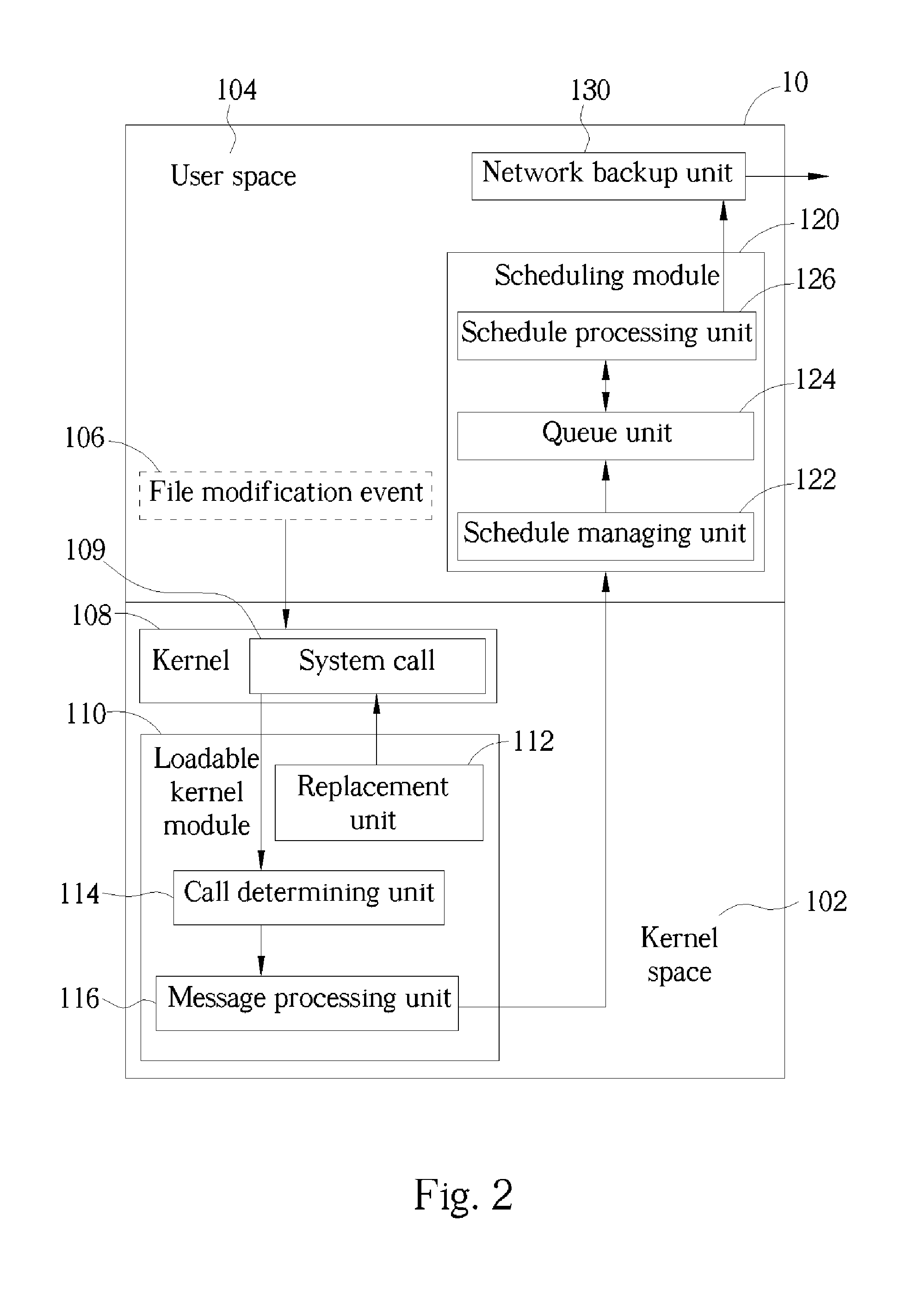 Real-time remote backup system and related method