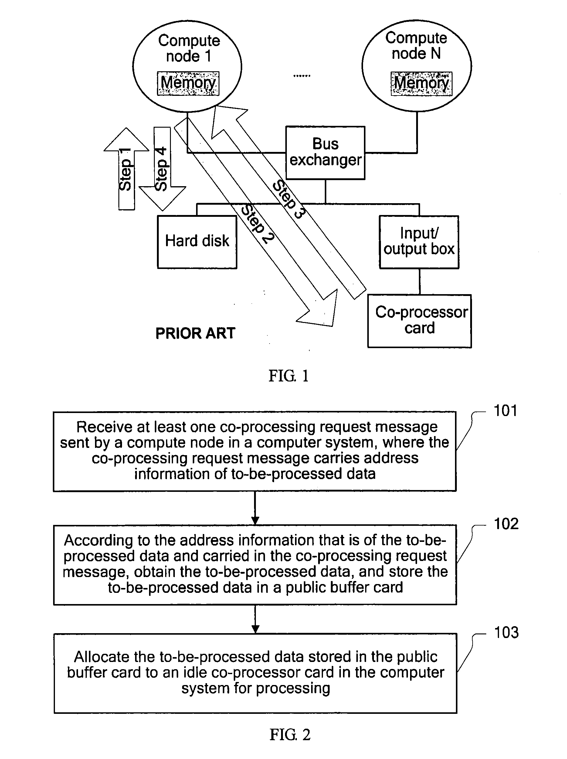 Co-processing acceleration method, apparatus, and system