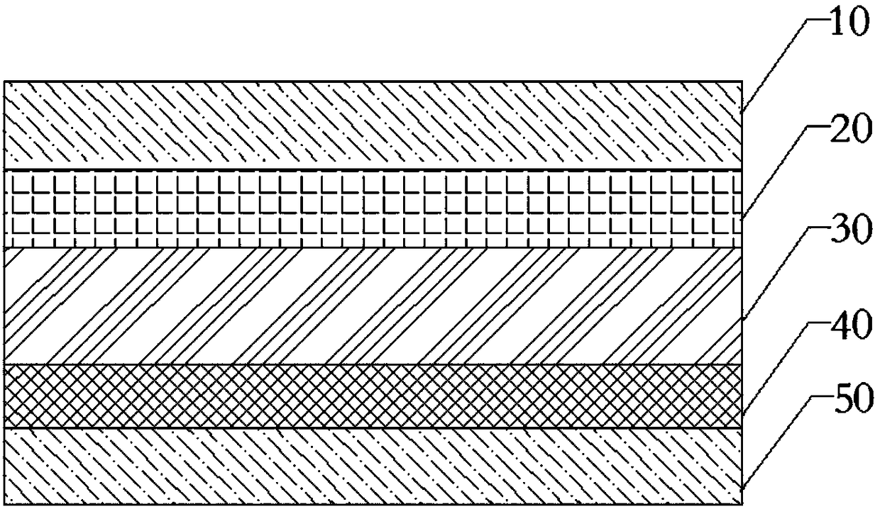 Self-repairing and oil stain-preventing coating and preparation method thereof, and protective film containing same and preparation method thereof
