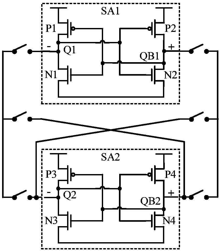 Offset voltage self-adaptive digital calibration type sense amplifier