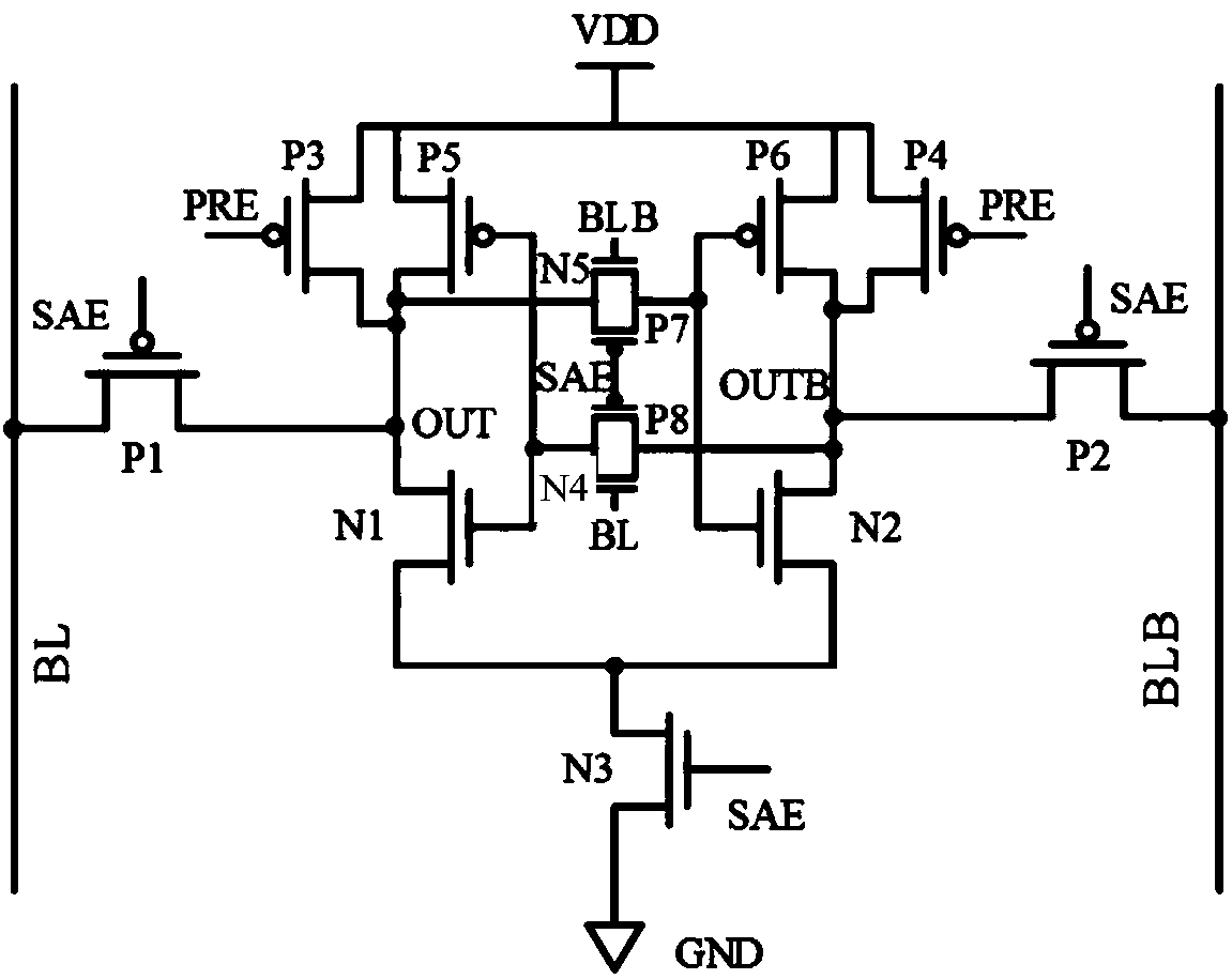 Offset voltage self-adaptive digital calibration type sense amplifier