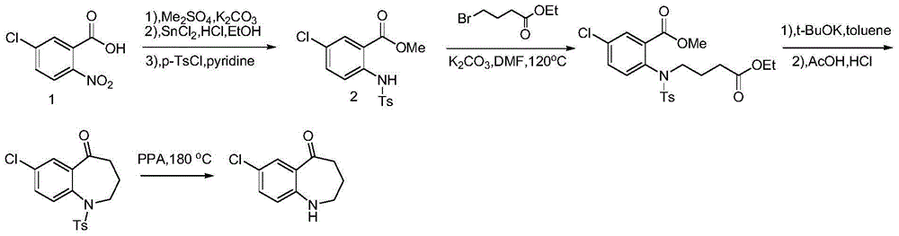 Synthetic method of 7-chloro-1,2,3,4-tetrahydrobenzo[b]azepine-5-one