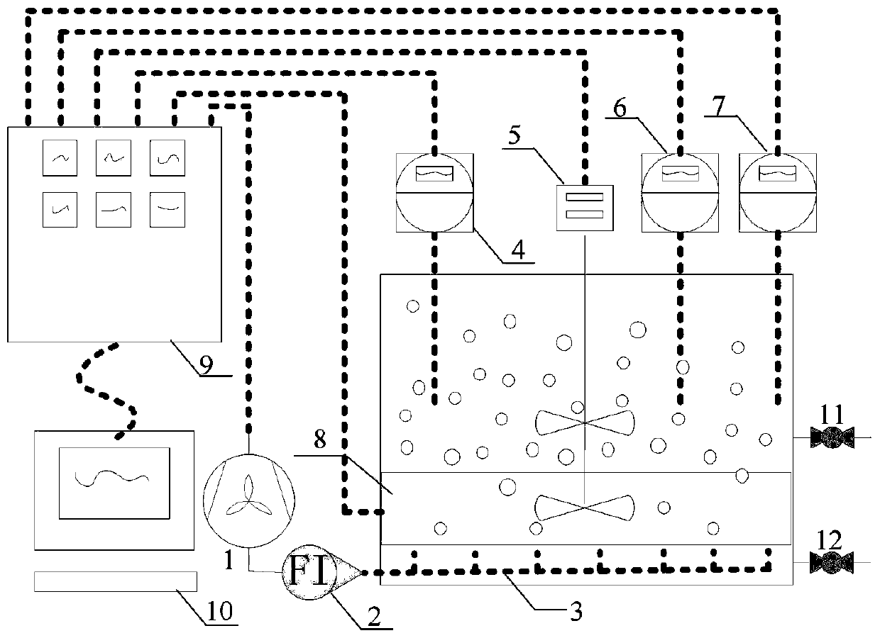 A semi-short-path nitrification reactor for kitchen anaerobic wastewater and a method for starting the semi-short-path nitrification