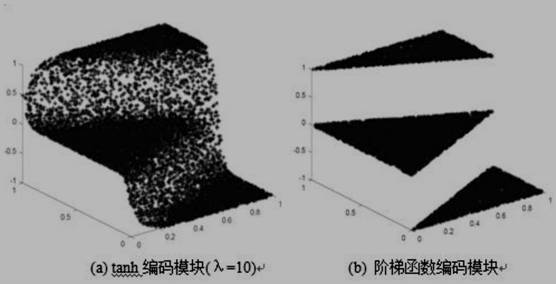 A method and system for airspace image steganography based on generative adversarial networks