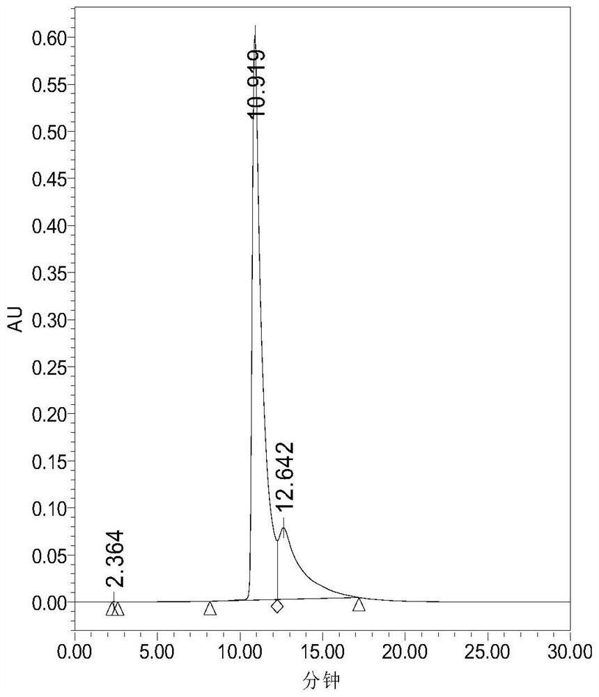 Oat bran fermentation product, skin external preparation containing oat bran fermentation product, and preparation method and application of oat bran fermentation product