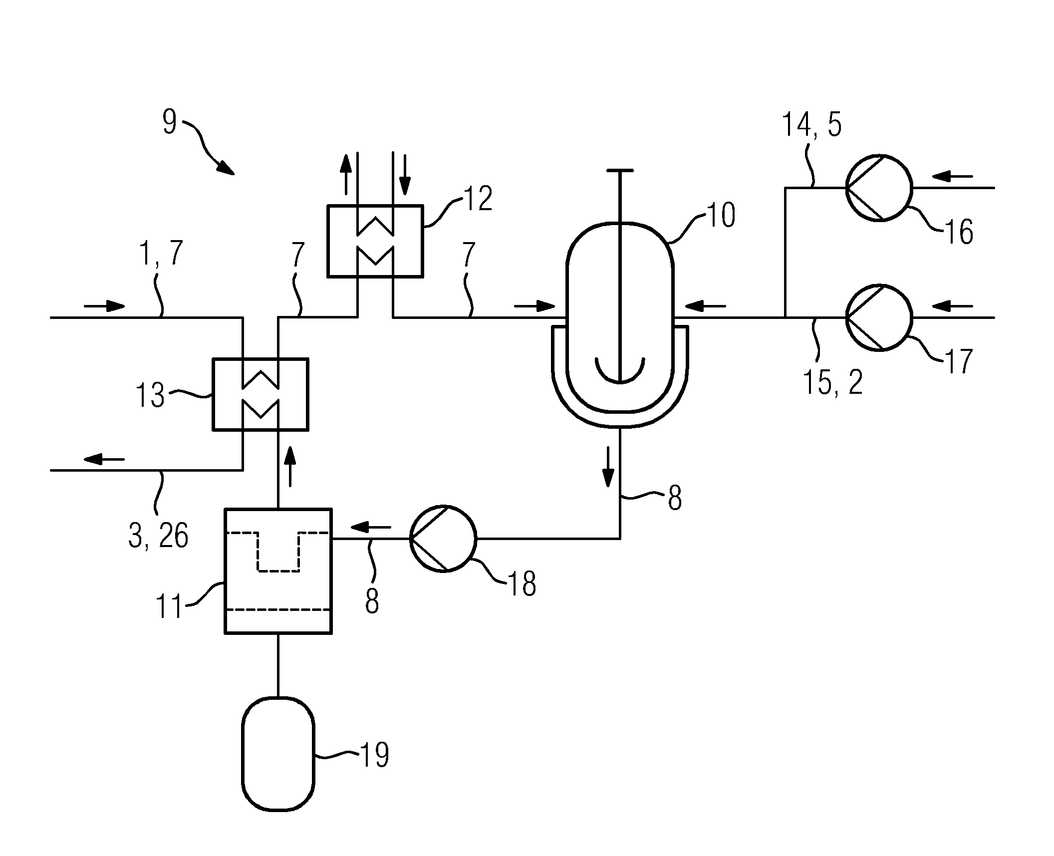 Preparation of an amine based solvent contaminated by the introduction of sulfur oxides