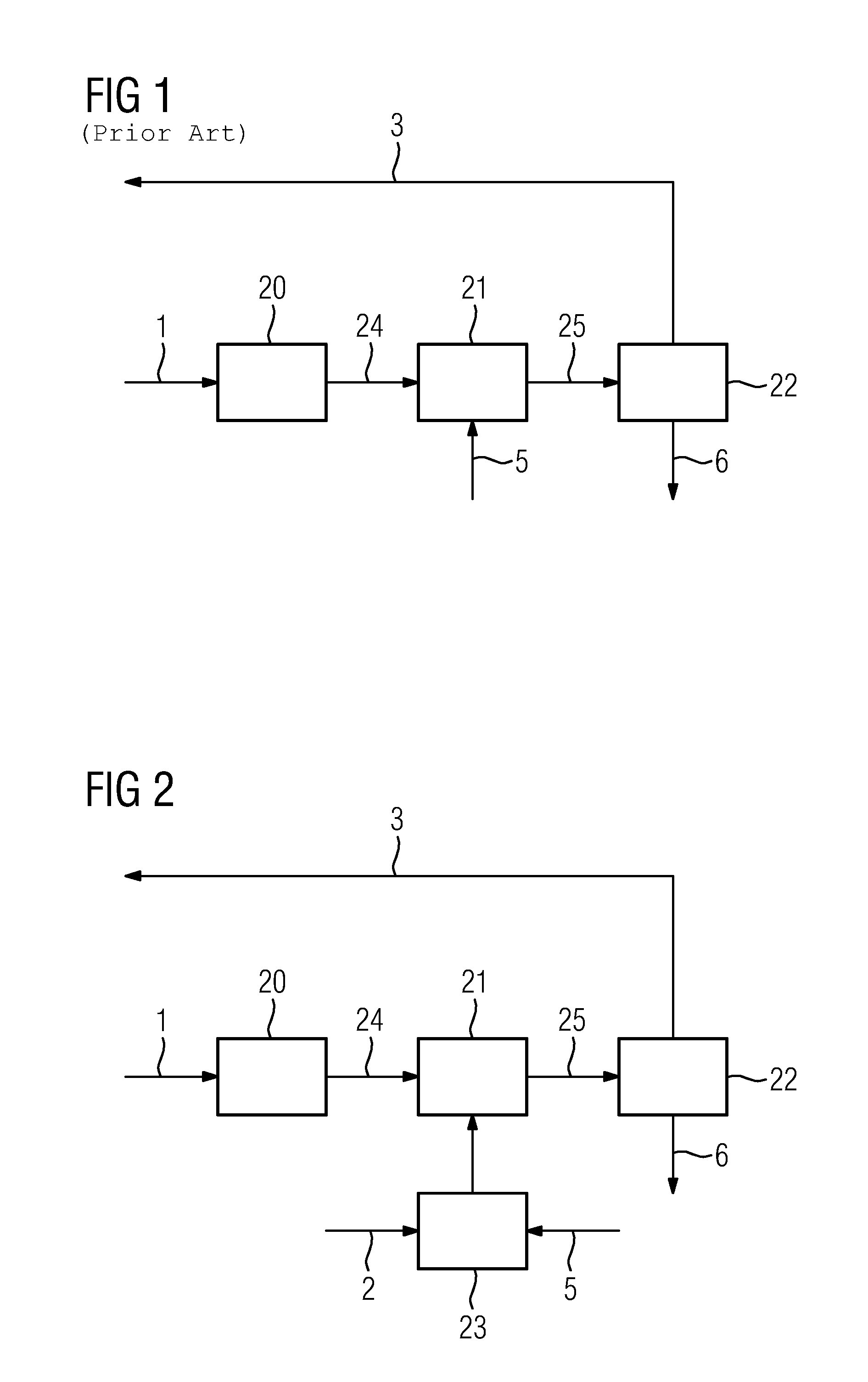 Preparation of an amine based solvent contaminated by the introduction of sulfur oxides