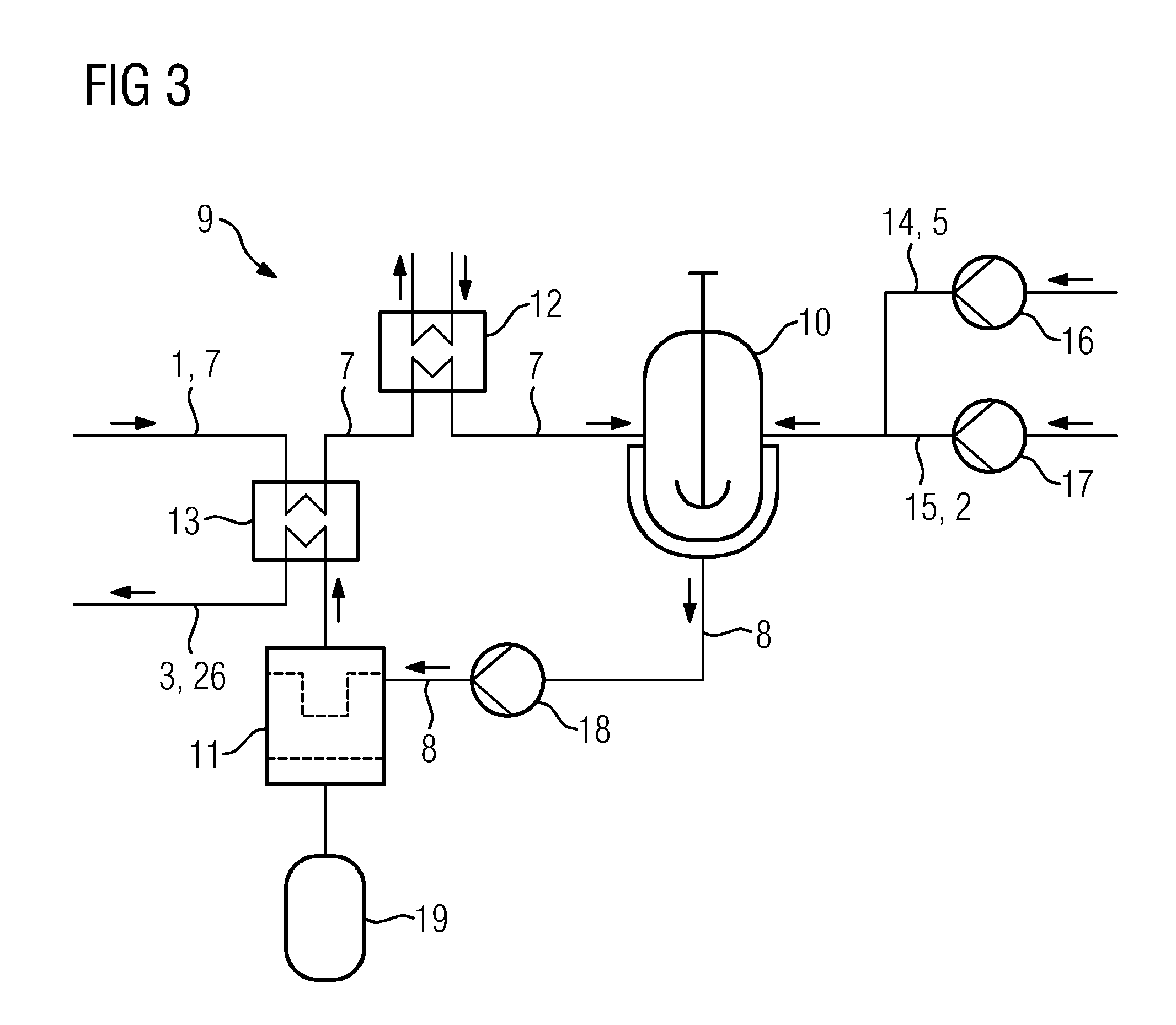 Preparation of an amine based solvent contaminated by the introduction of sulfur oxides