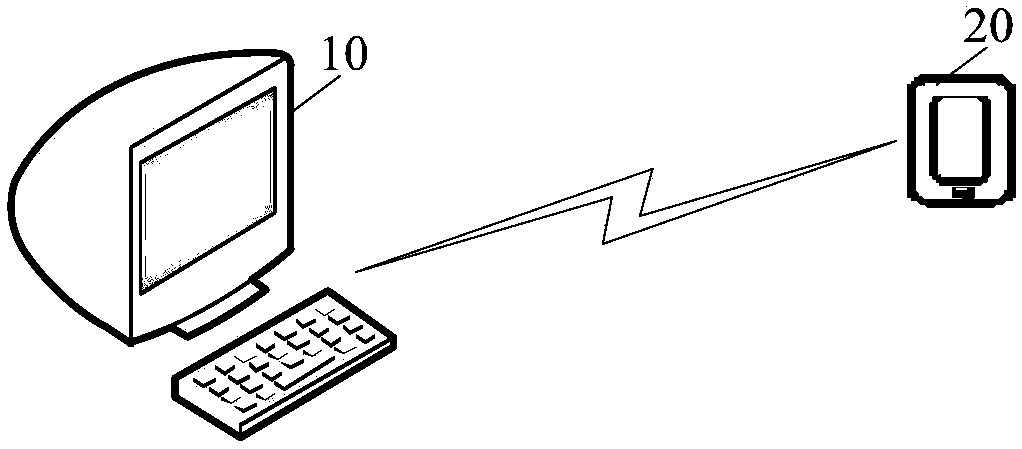 Data packet retransmission method, device and equipment