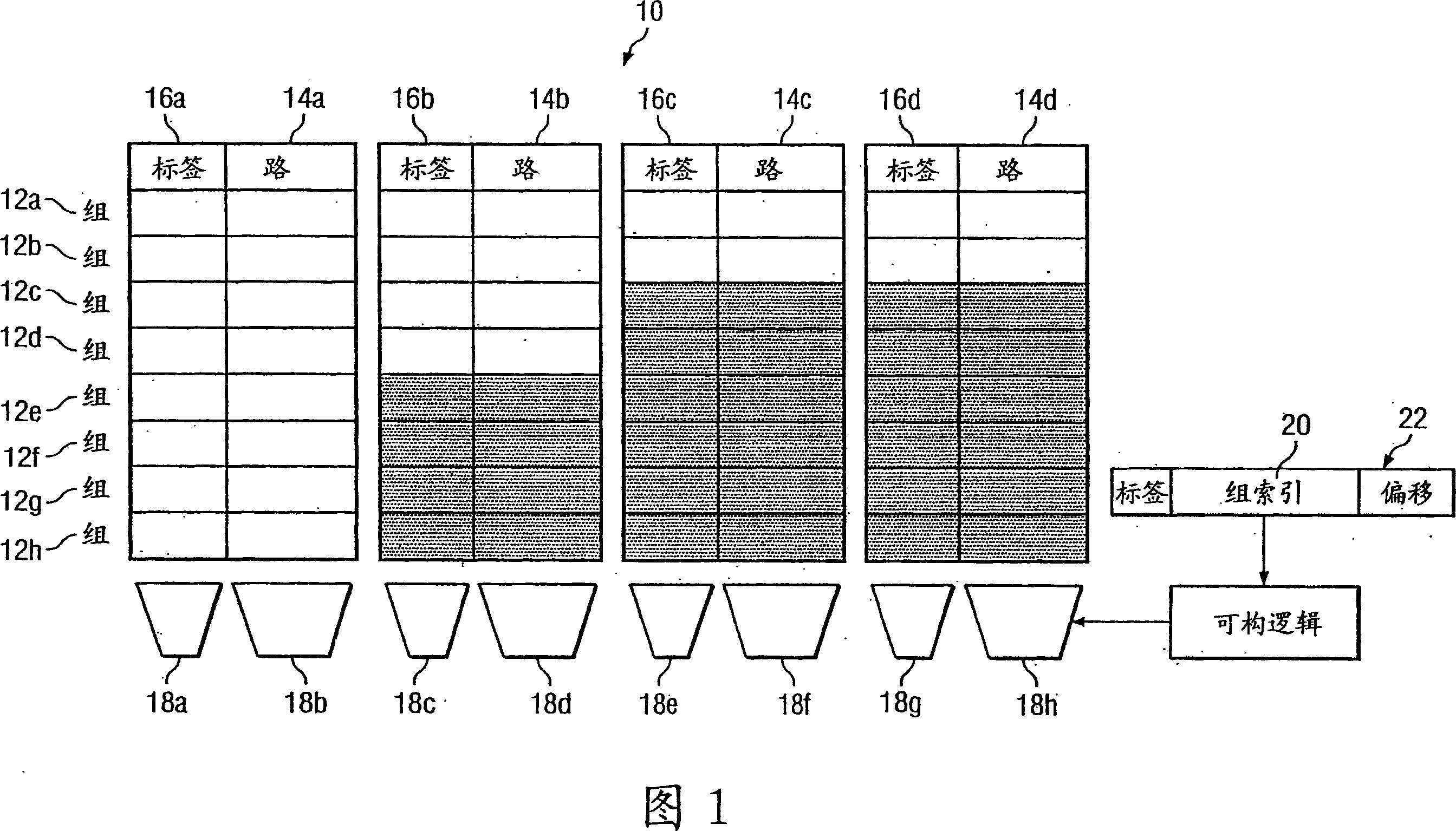 Reducing power consumption at a cache