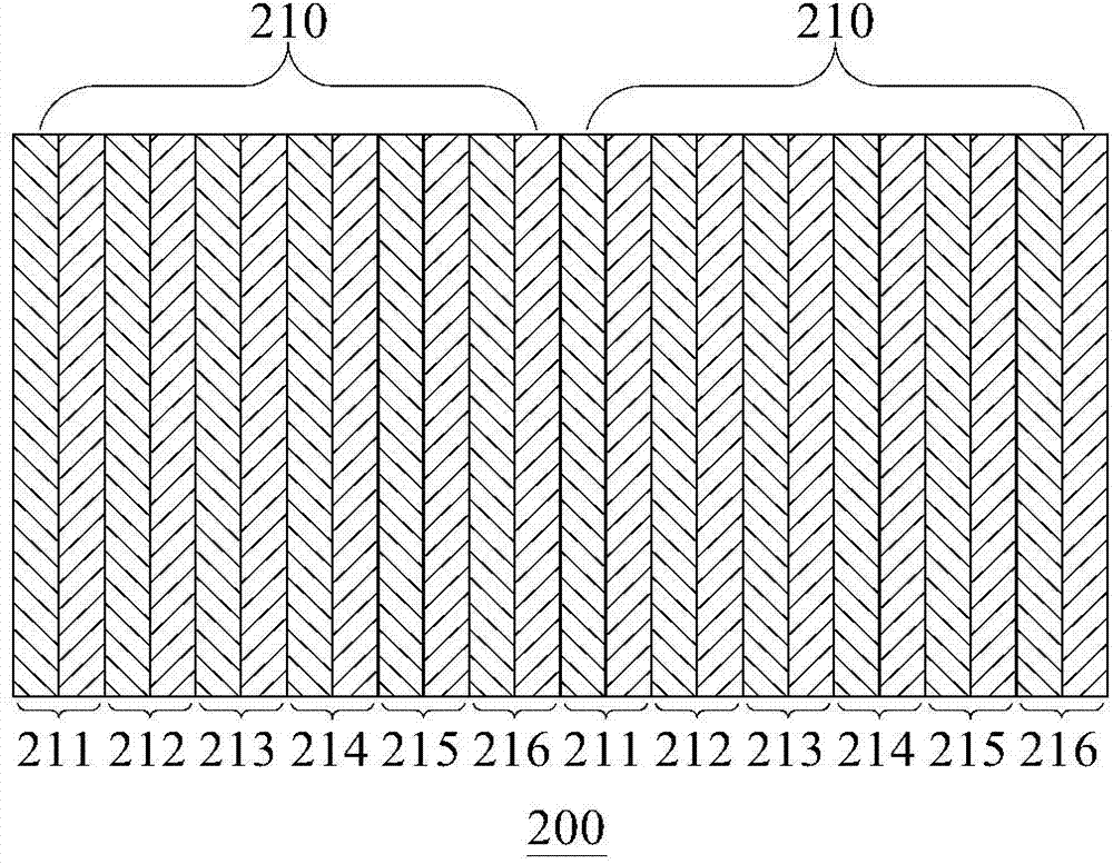 Three-dimensional display assembly, liquid crystal display panel and display device