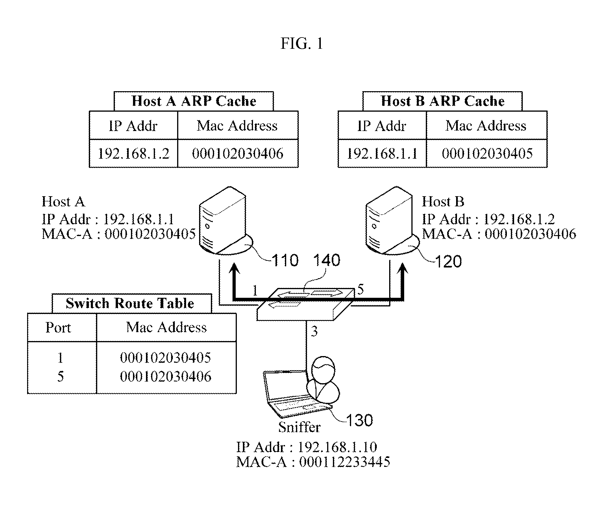 System and method for detecting address resolution protocol (ARP) spoofing