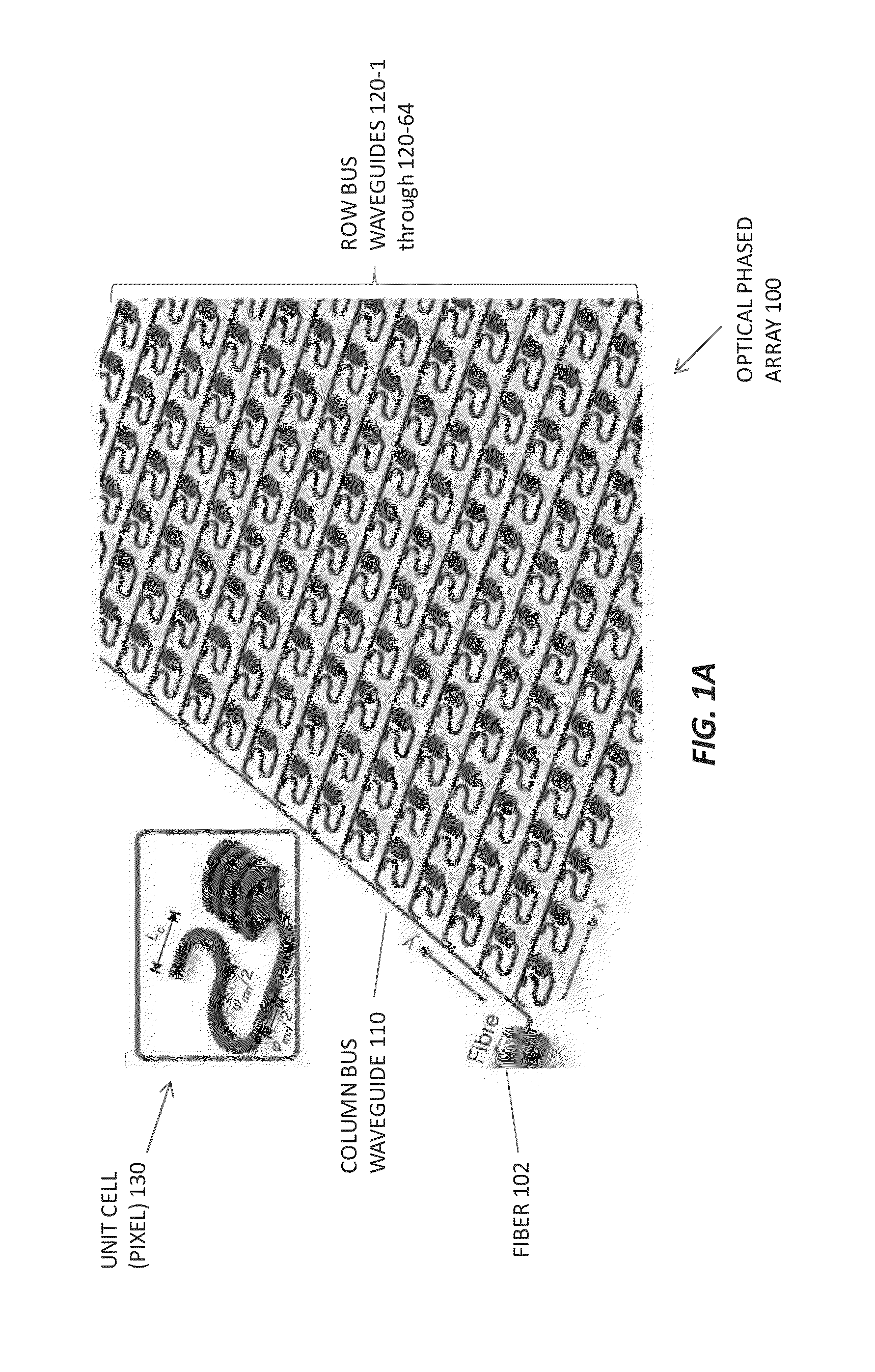 Optical phased arrays